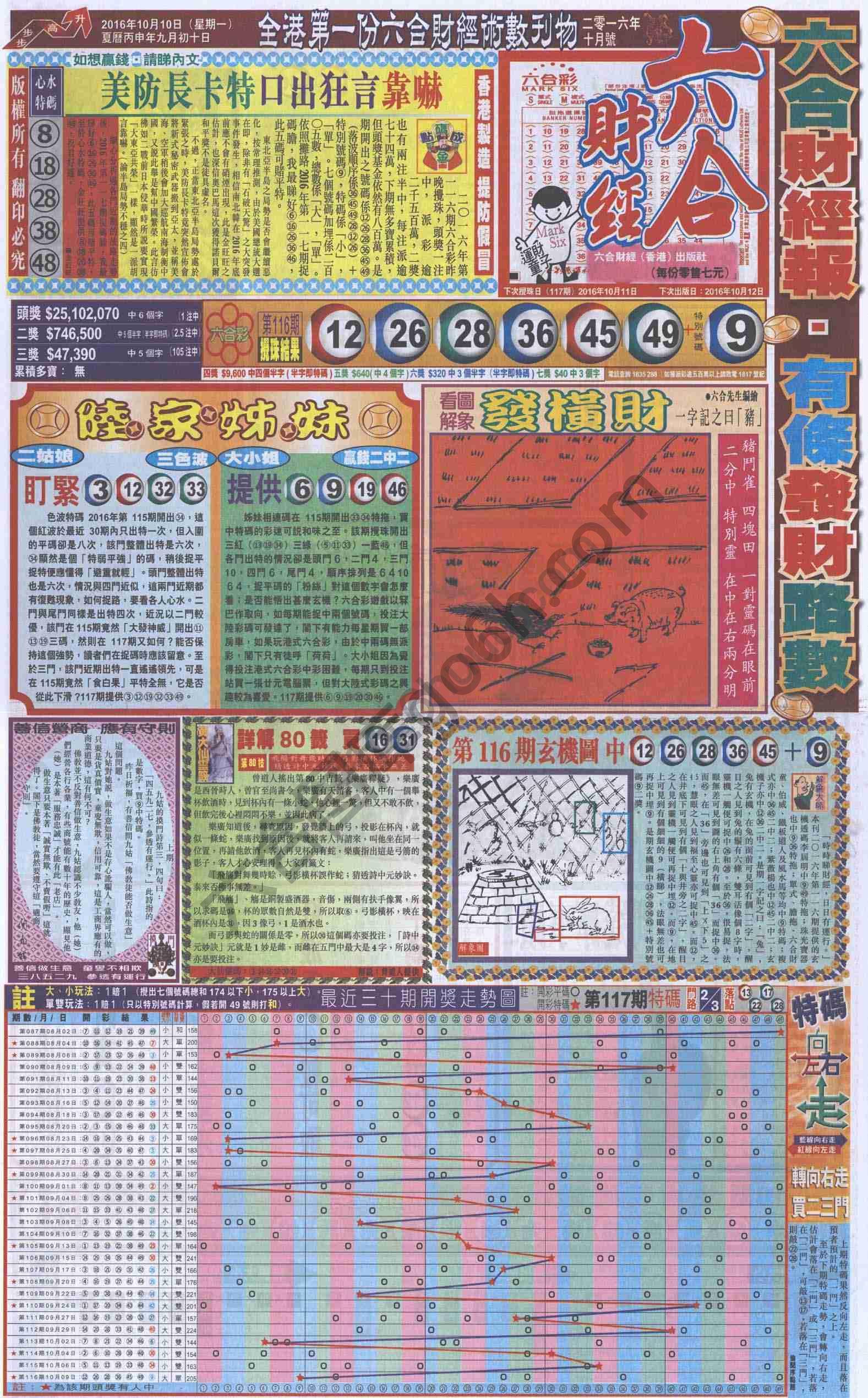 新六合财经