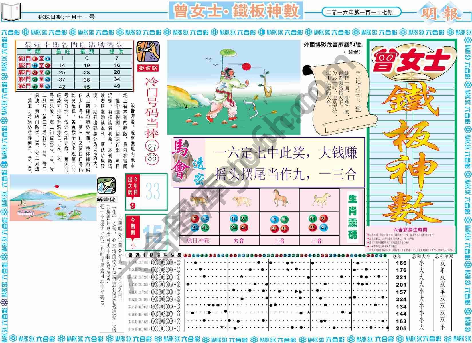 曾女士铁板神数
