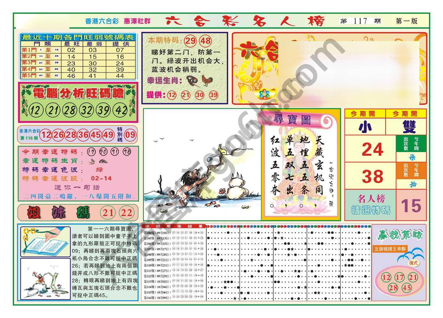 名人榜