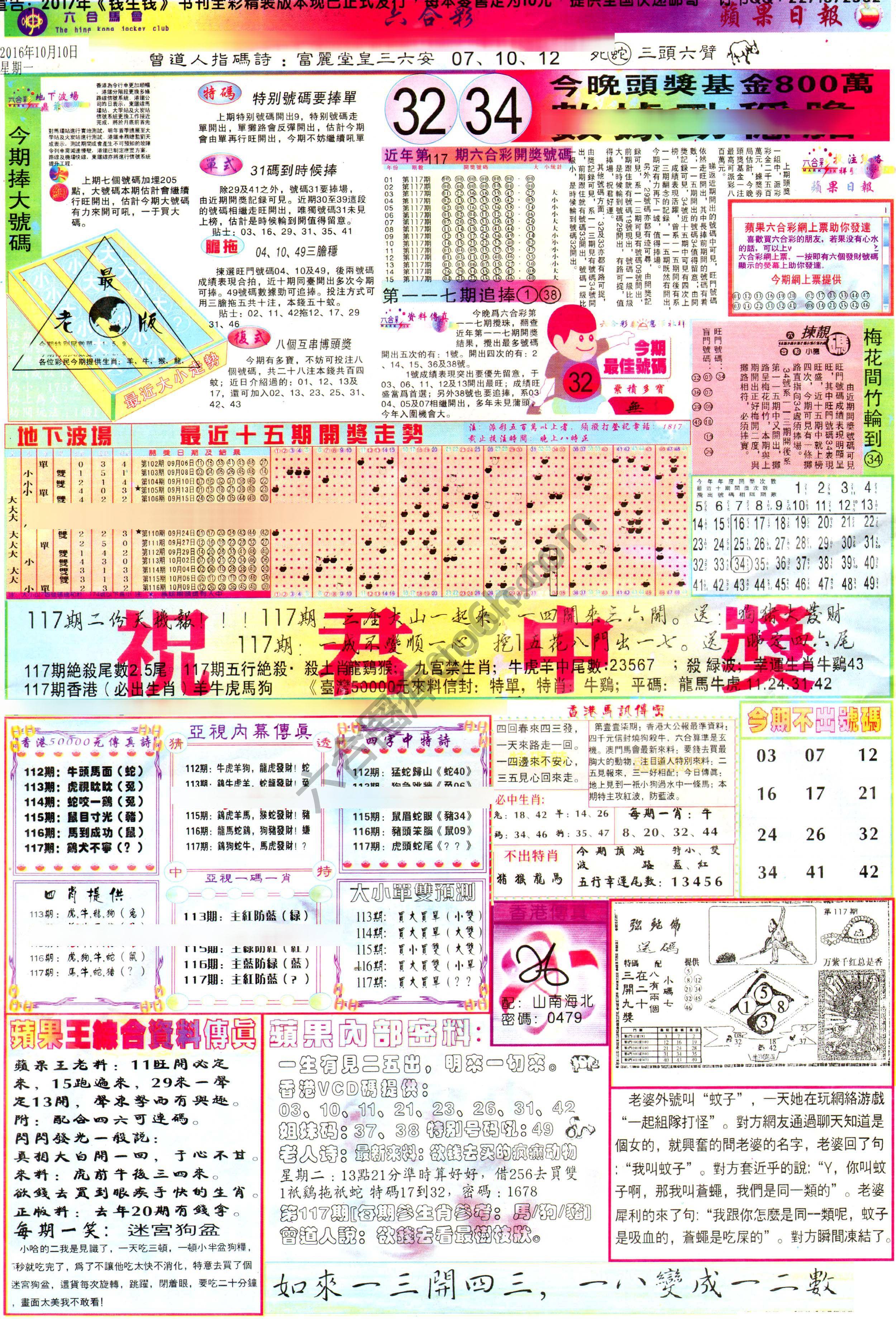 苹果日报