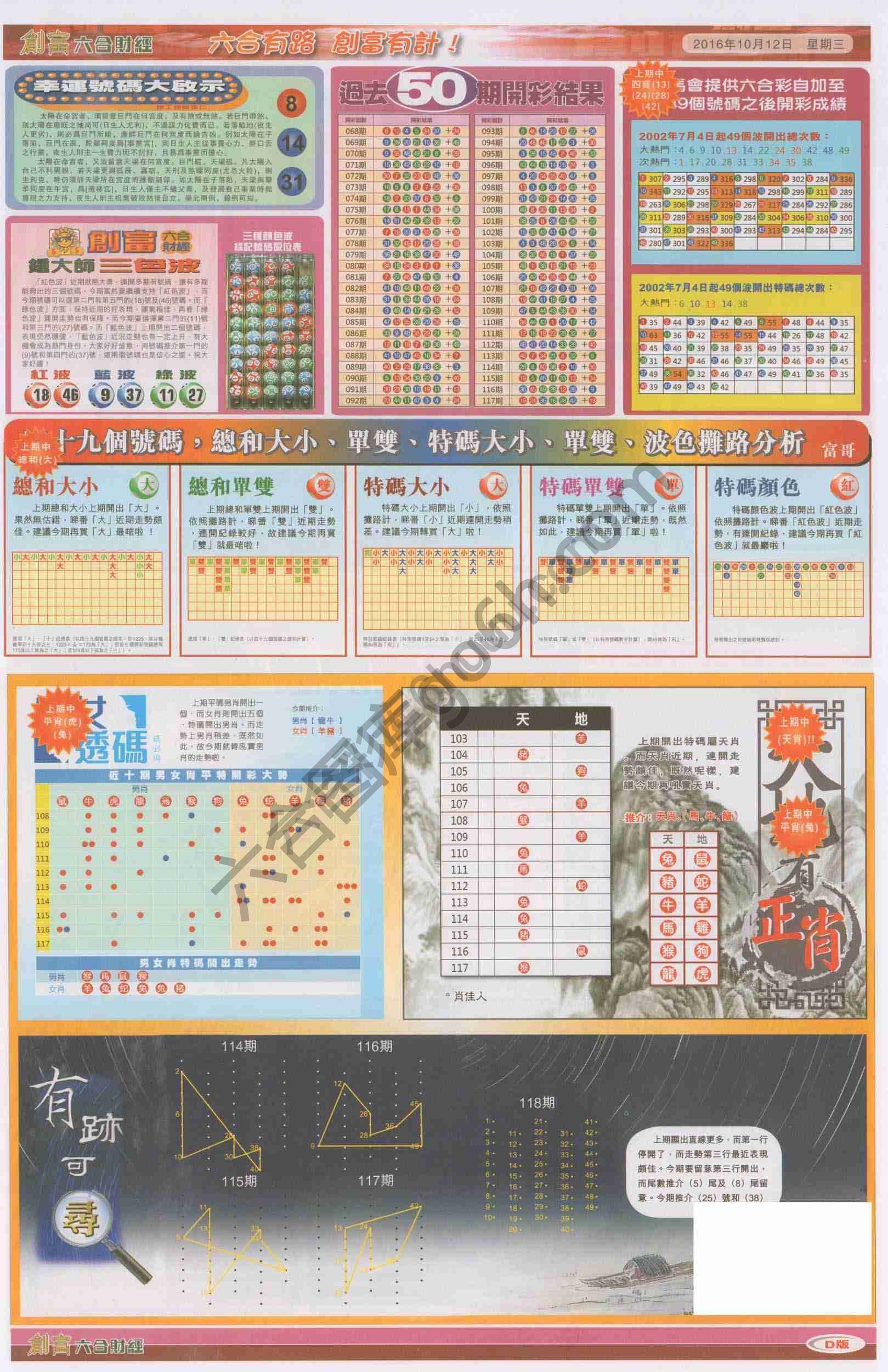 创富