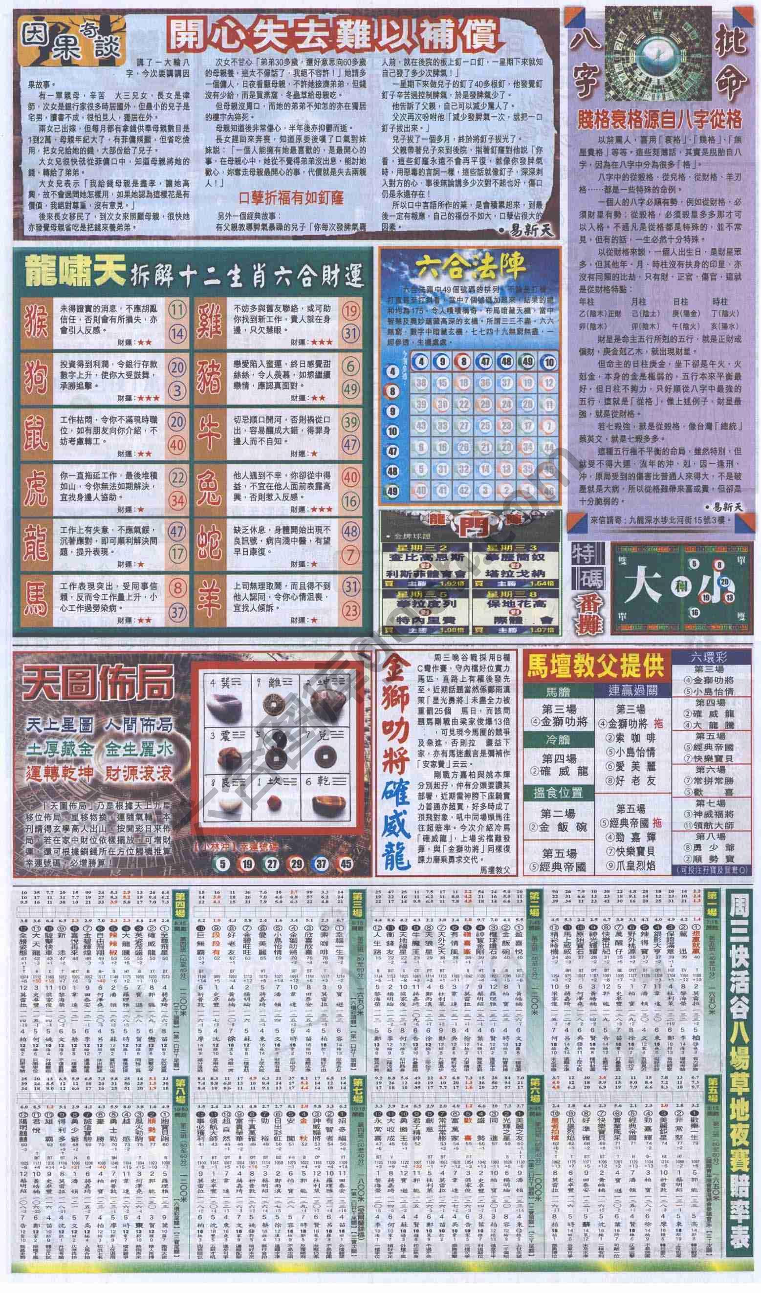 跑狗图