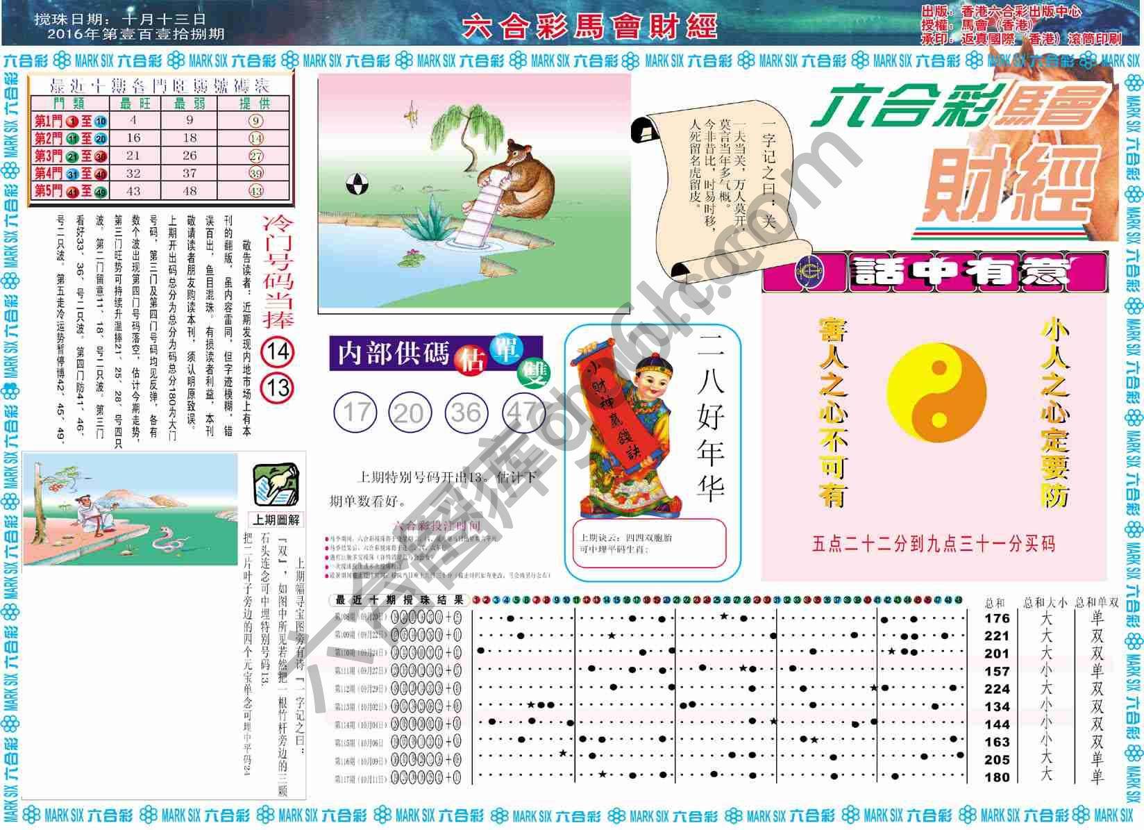 六合彩马会财经