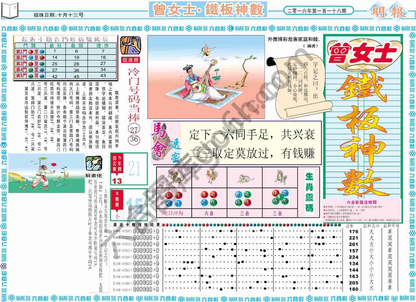 曾女士铁板神数