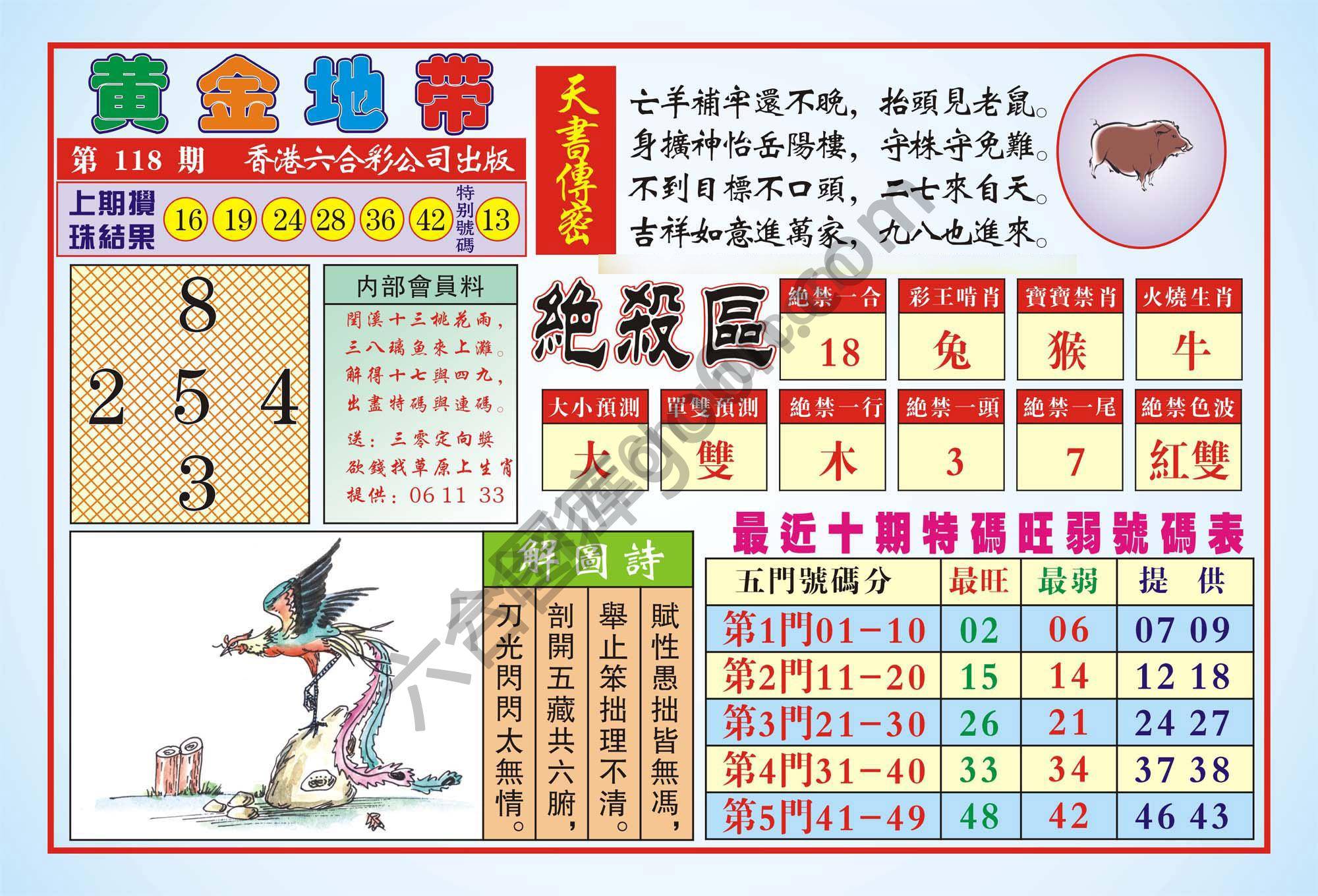 香港黄金地带