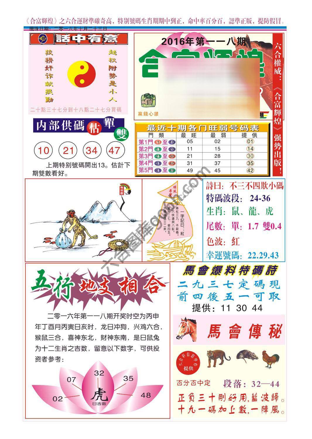 合富辉煌