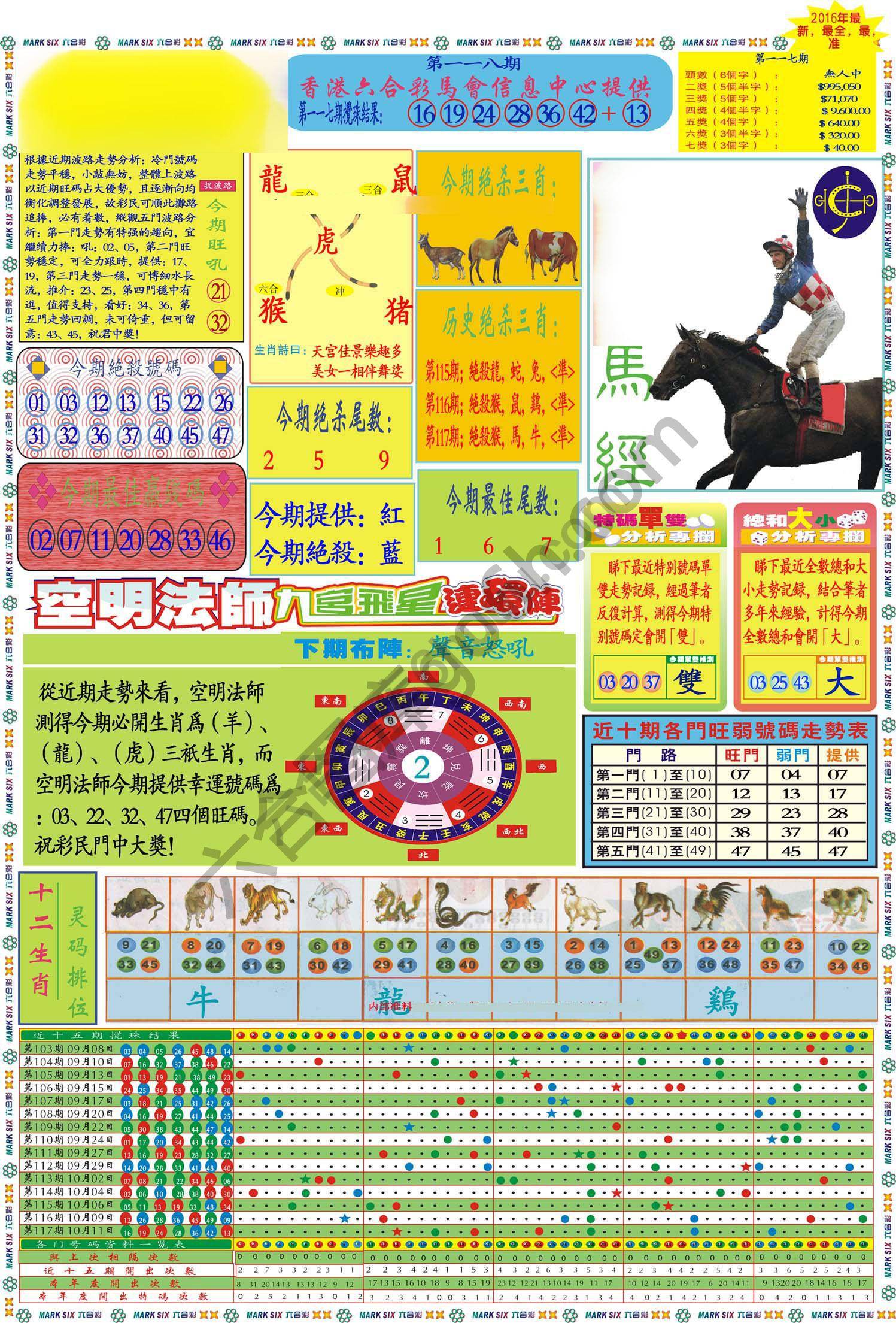 财运通