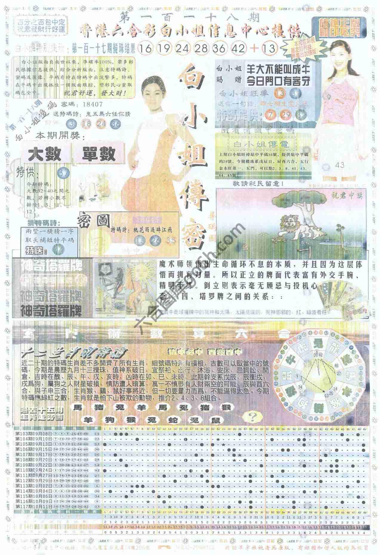 白小姐传密