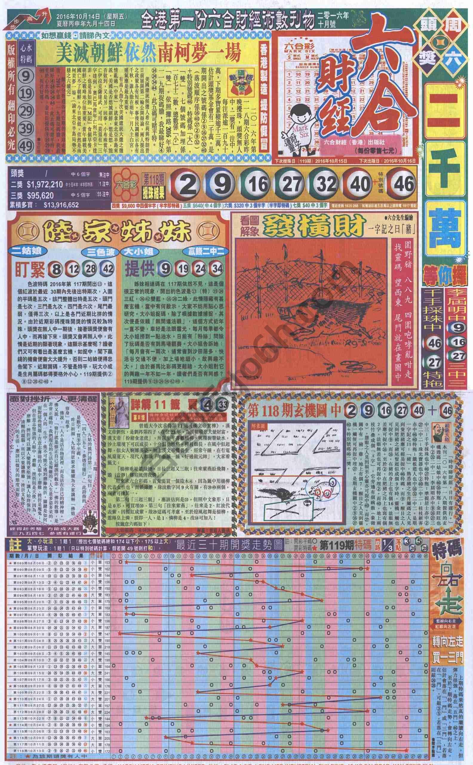 新六合财经