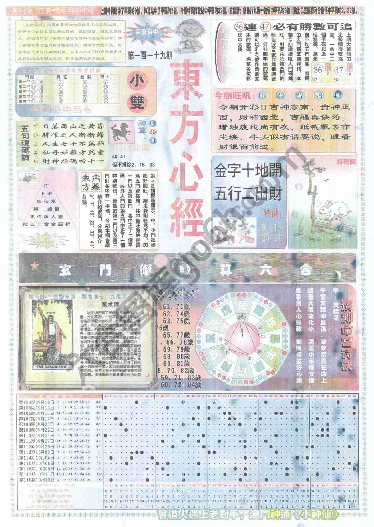 东方心经