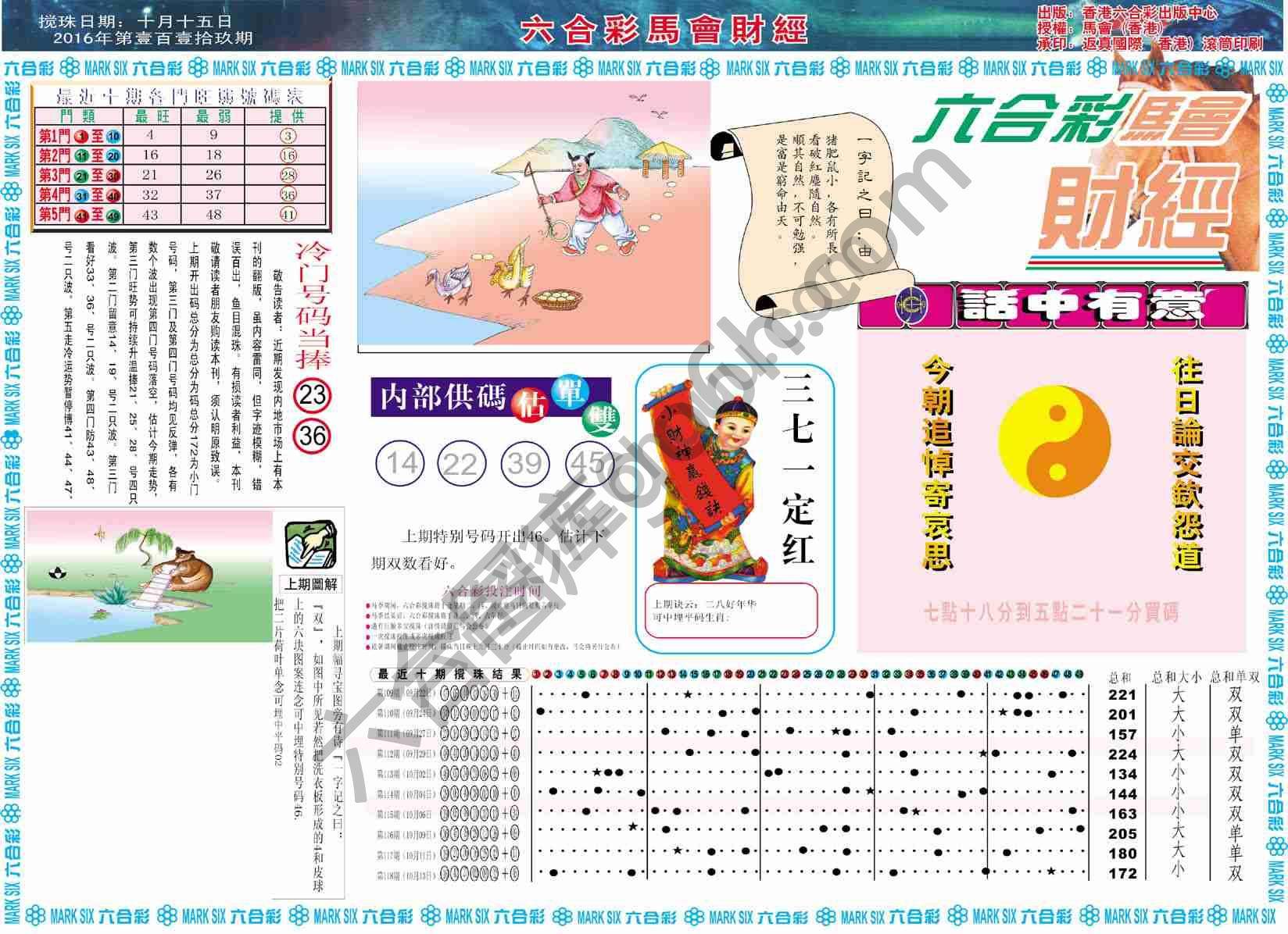 六合彩马会财经