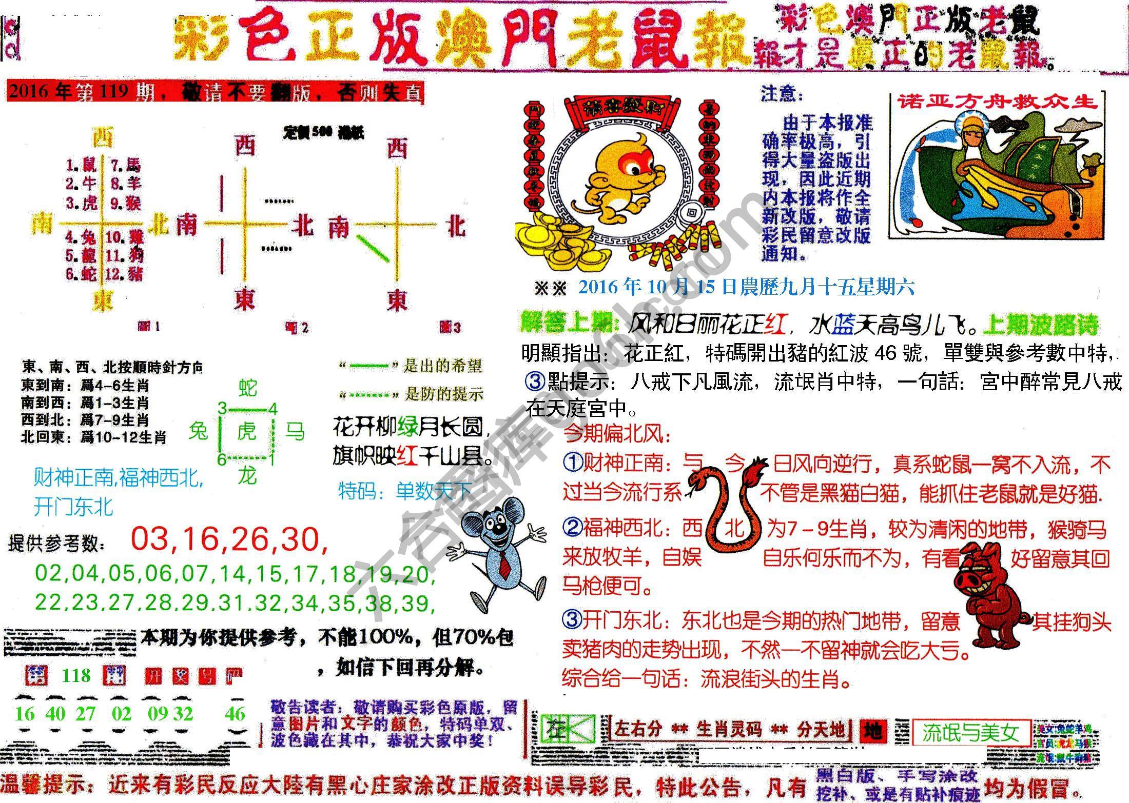 澳门老鼠报