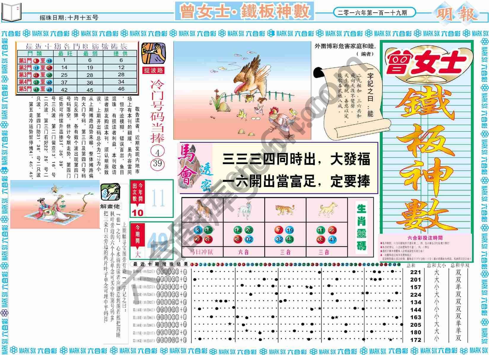曾女士铁板神数