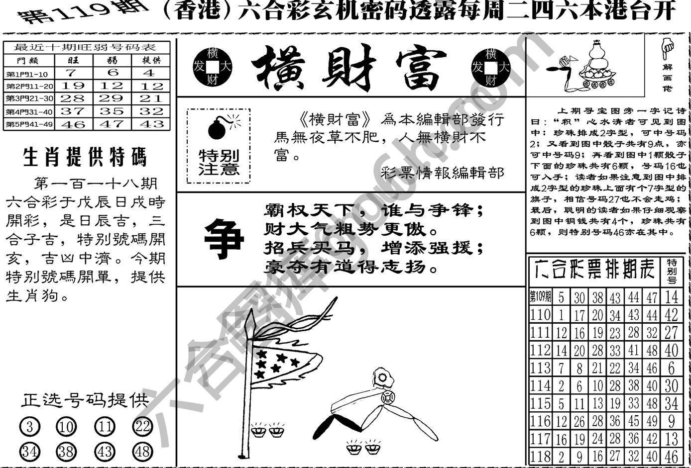横财富