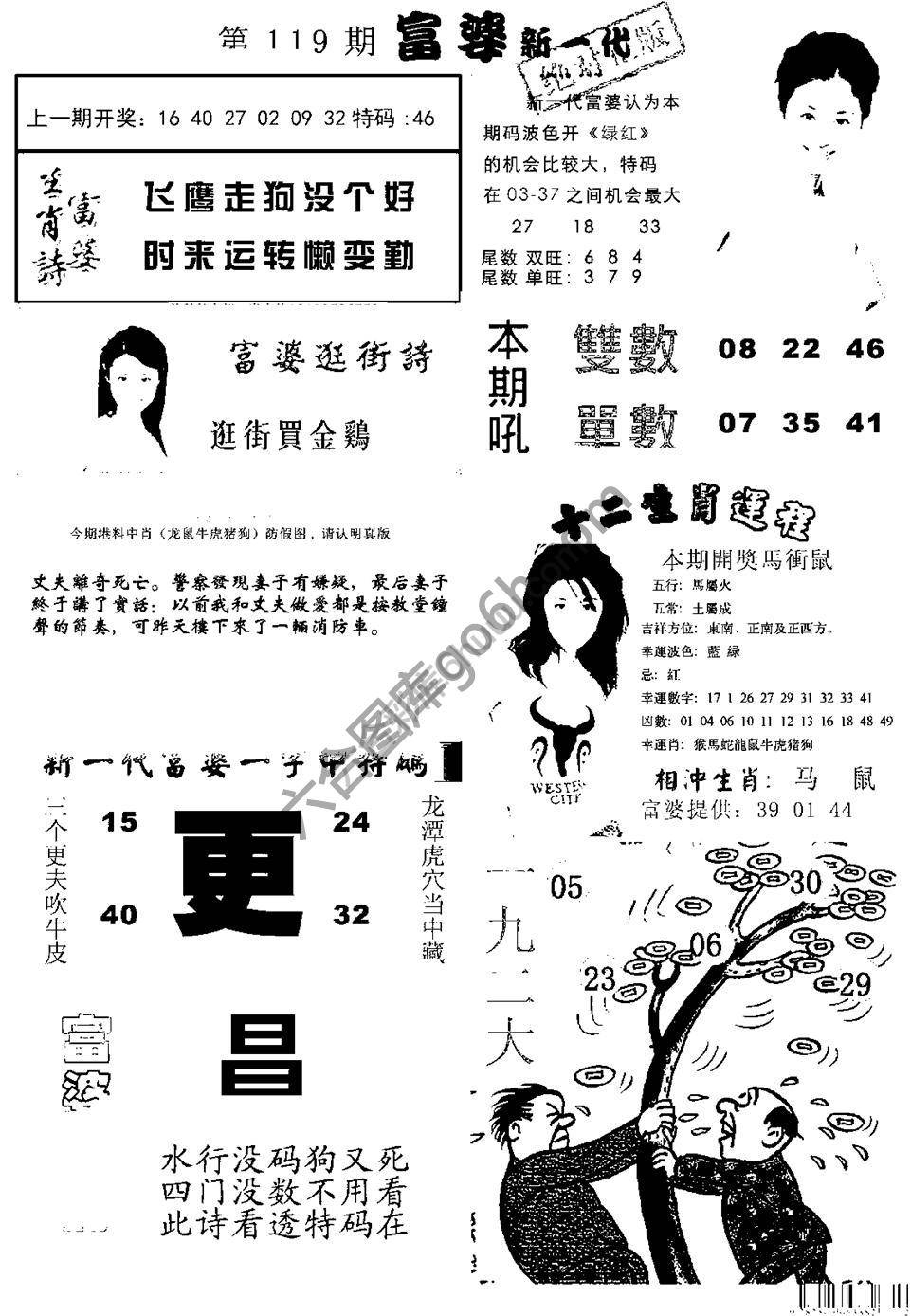 当天报
