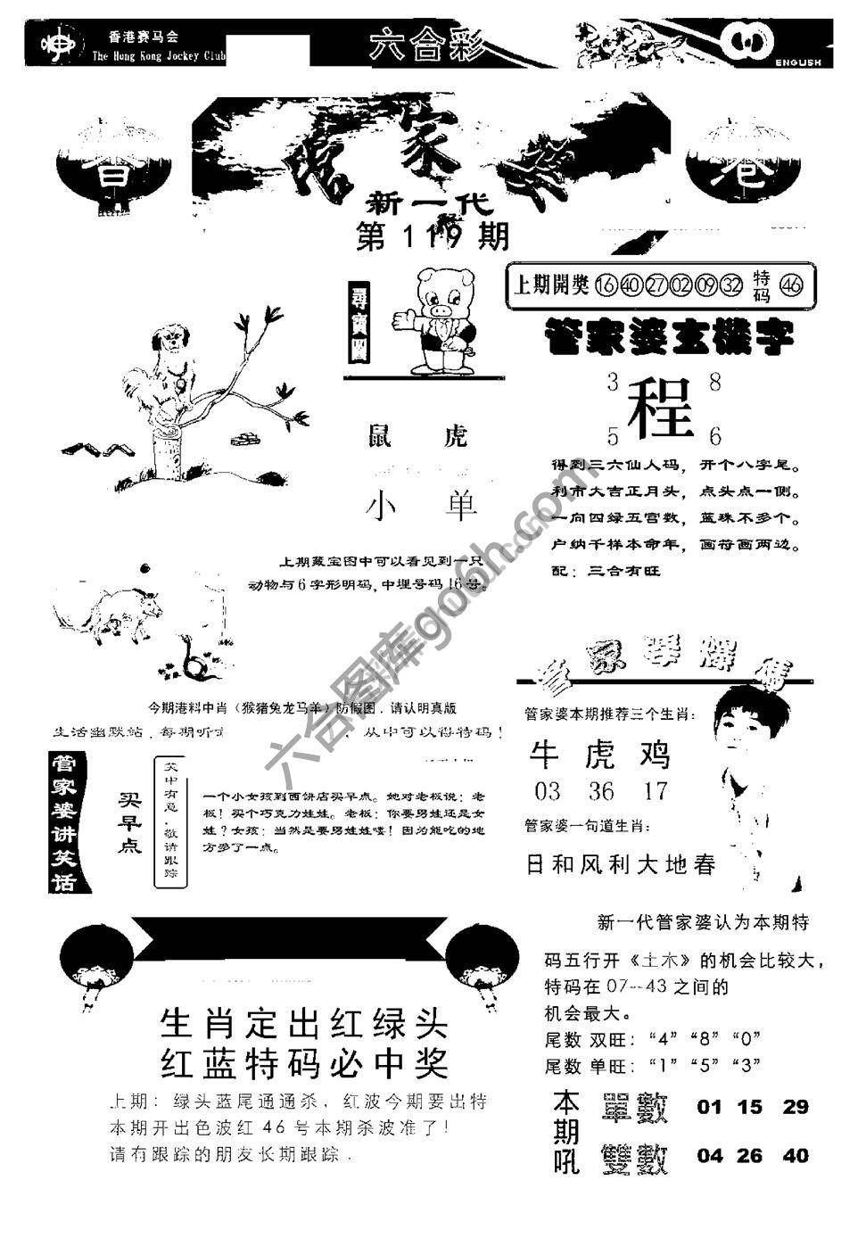 当天报