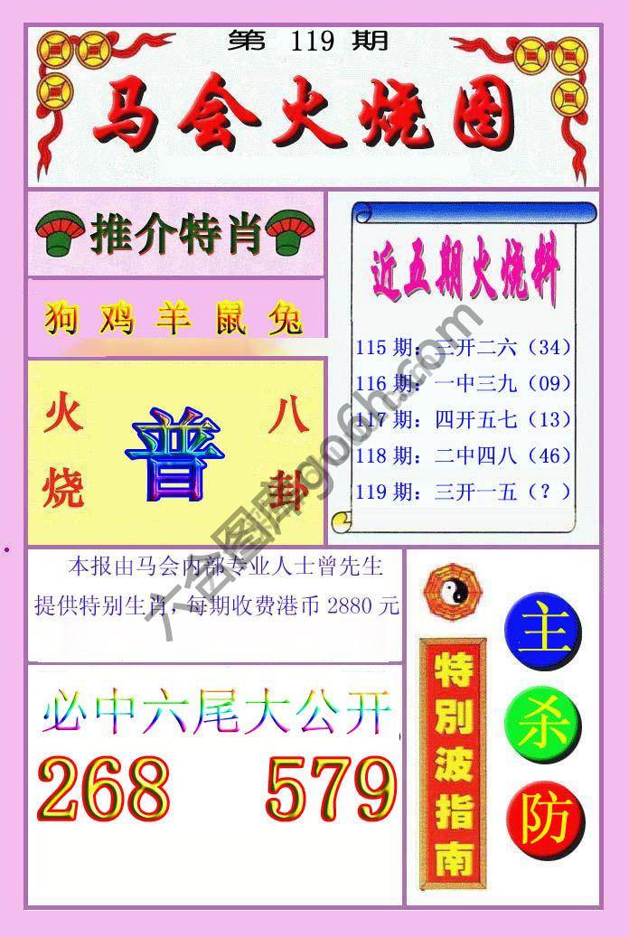 火烧图