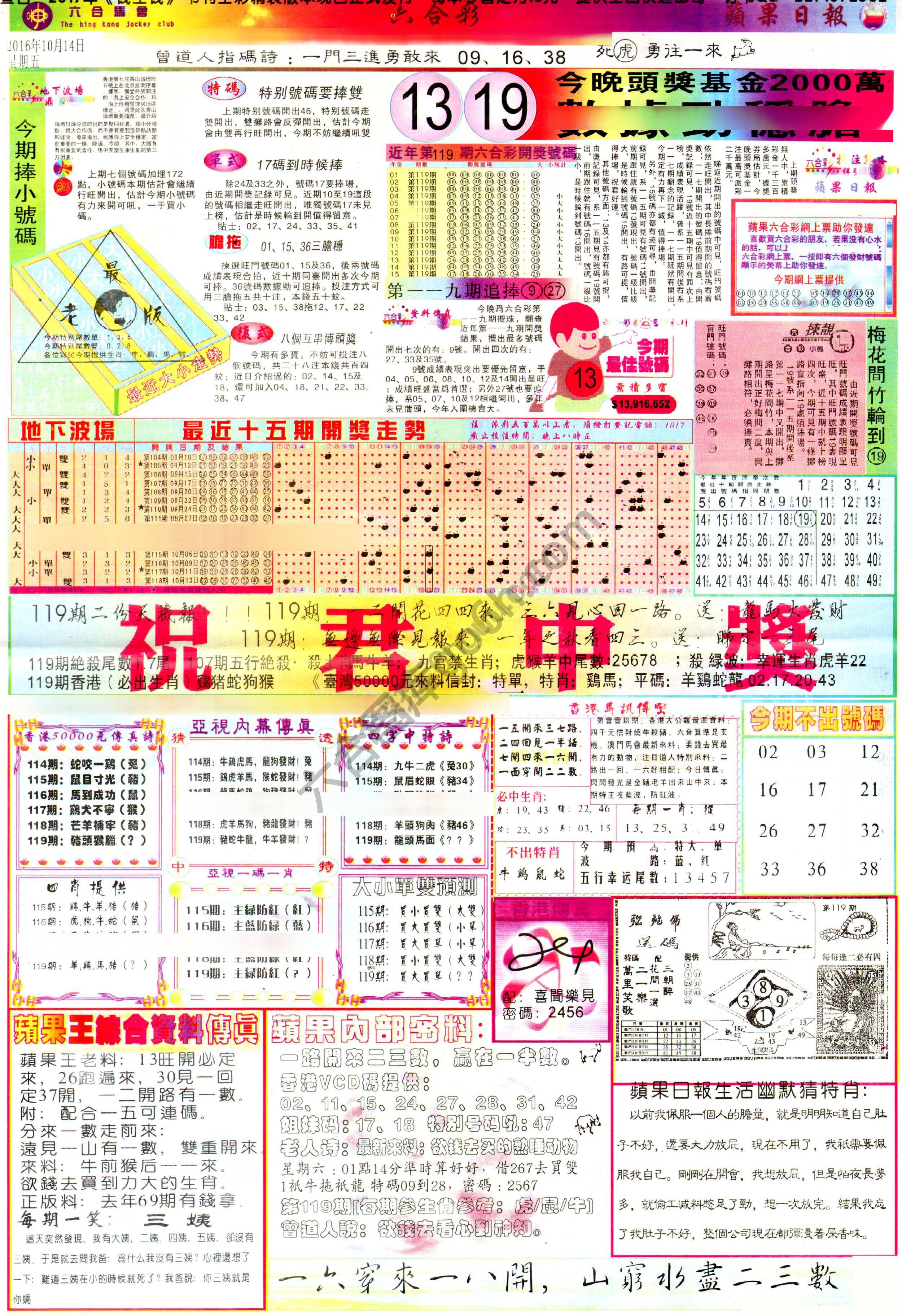 苹果日报