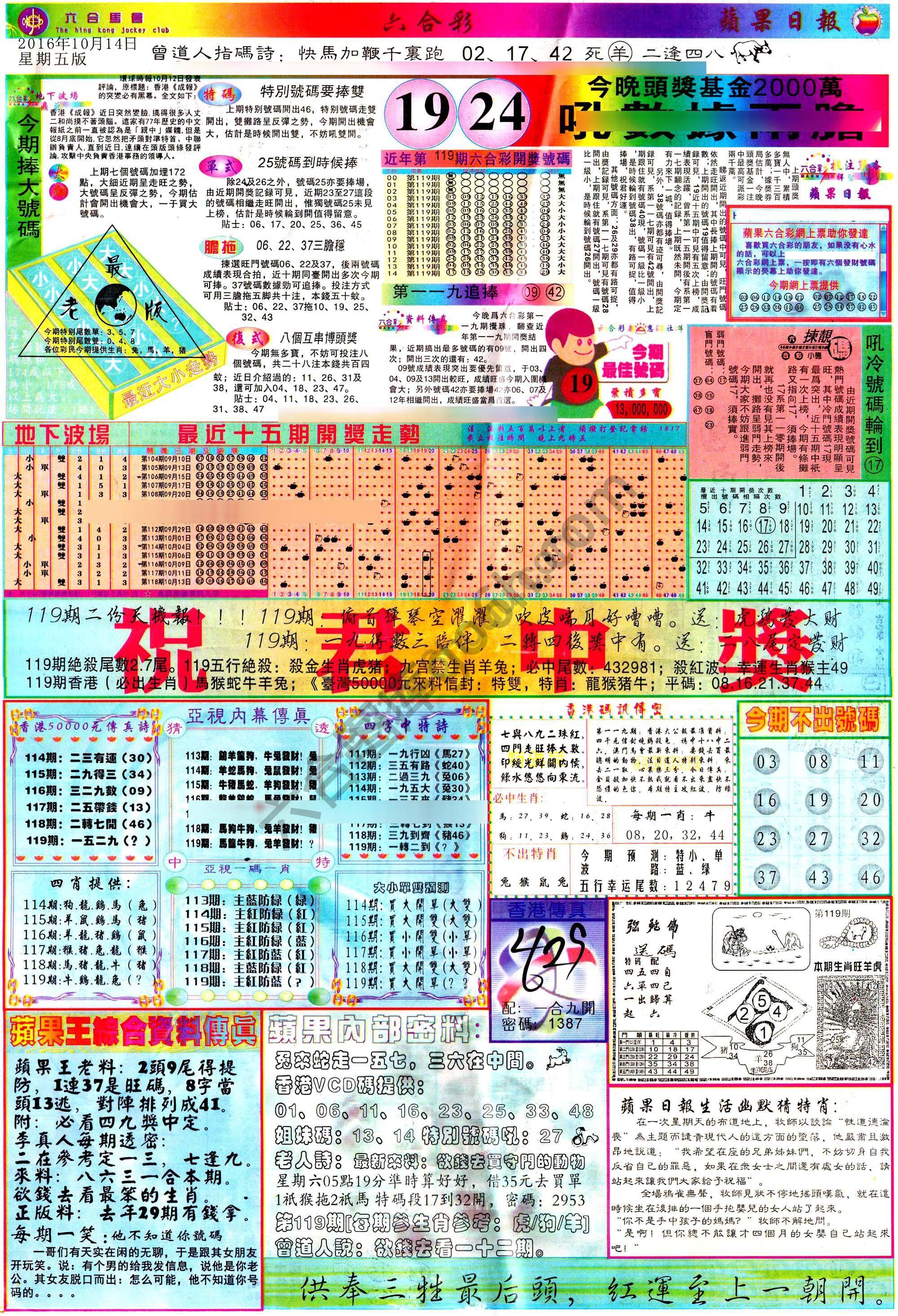 苹果日报