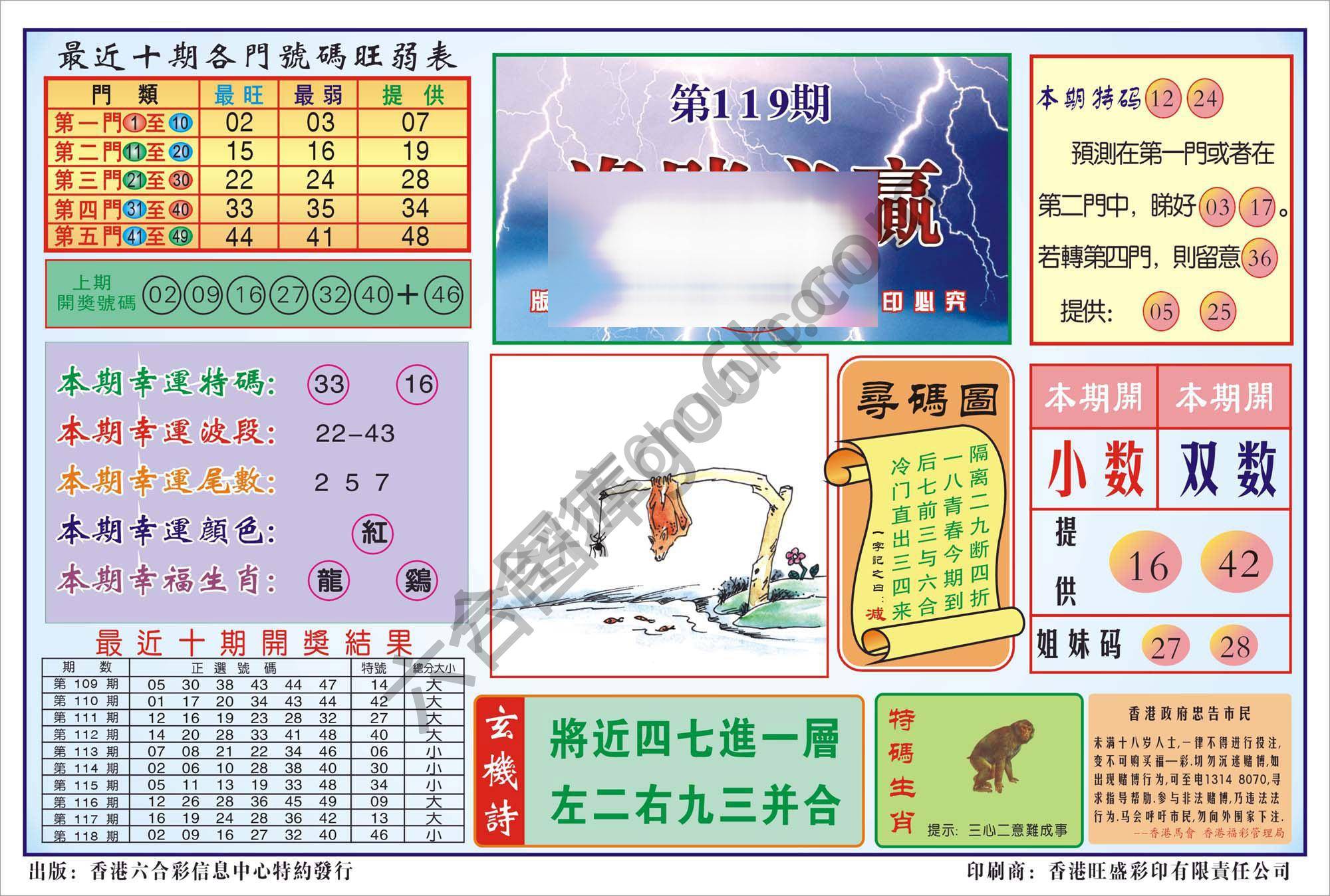 香港逢赌必羸