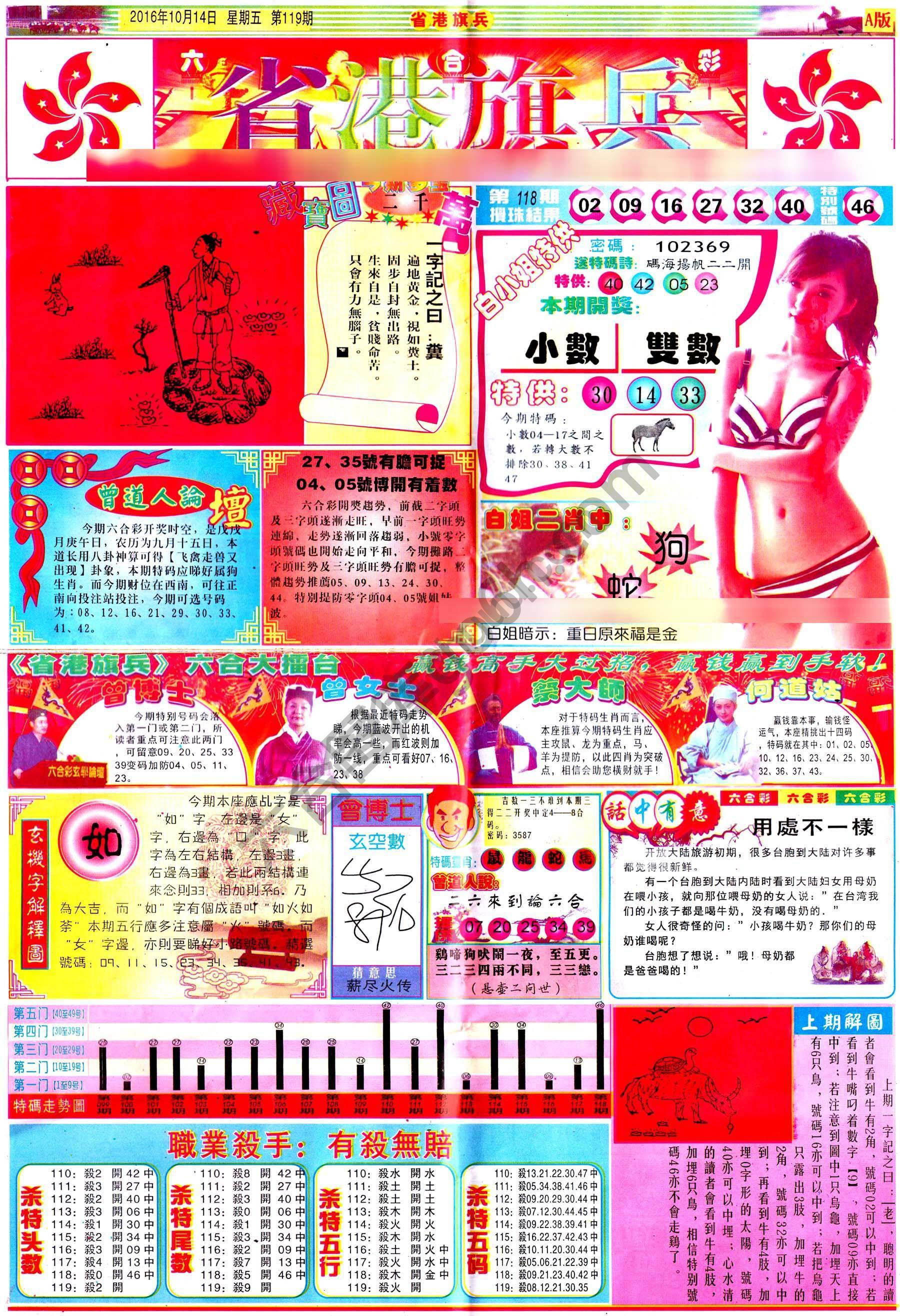 马经