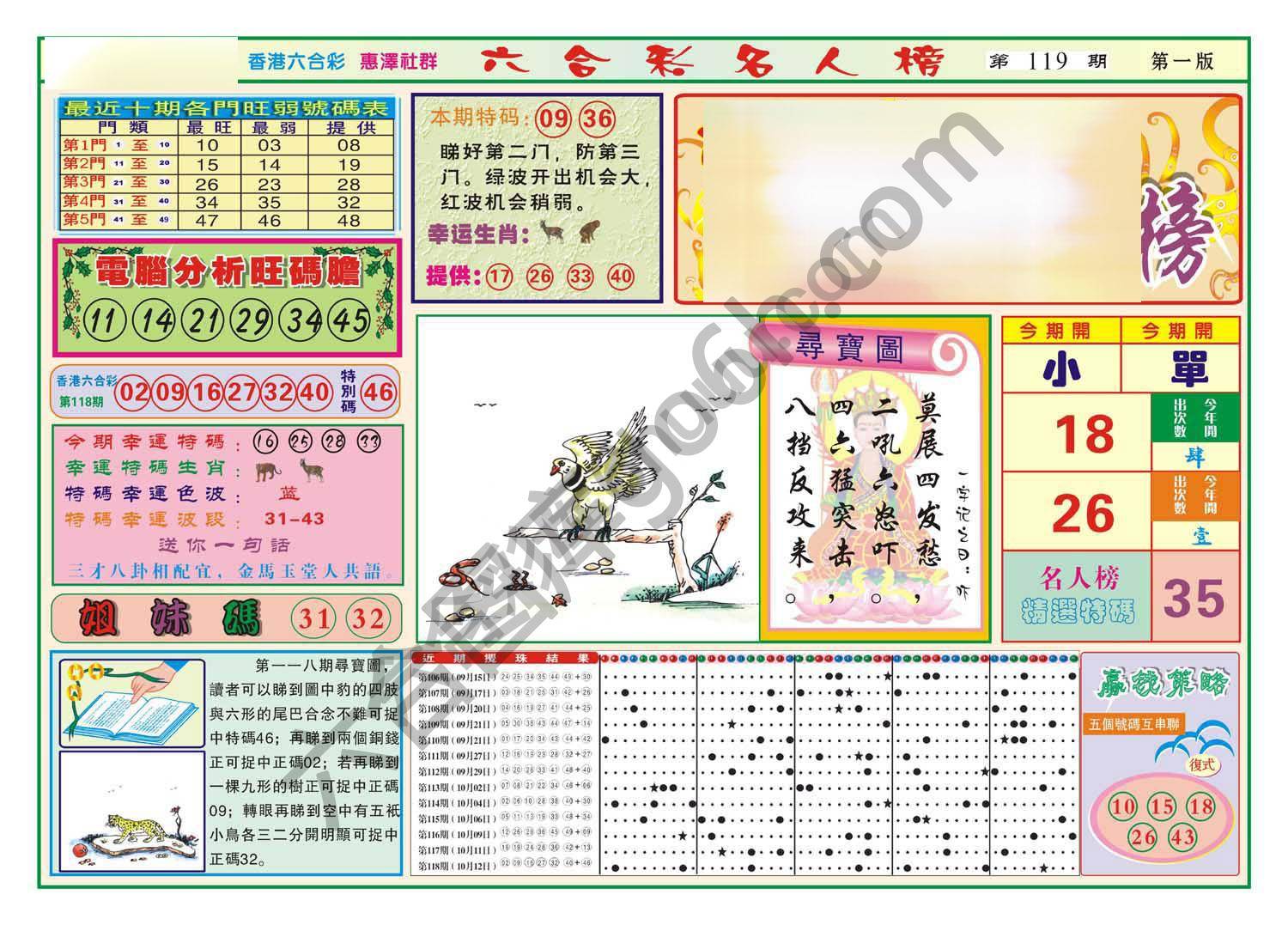 名人榜