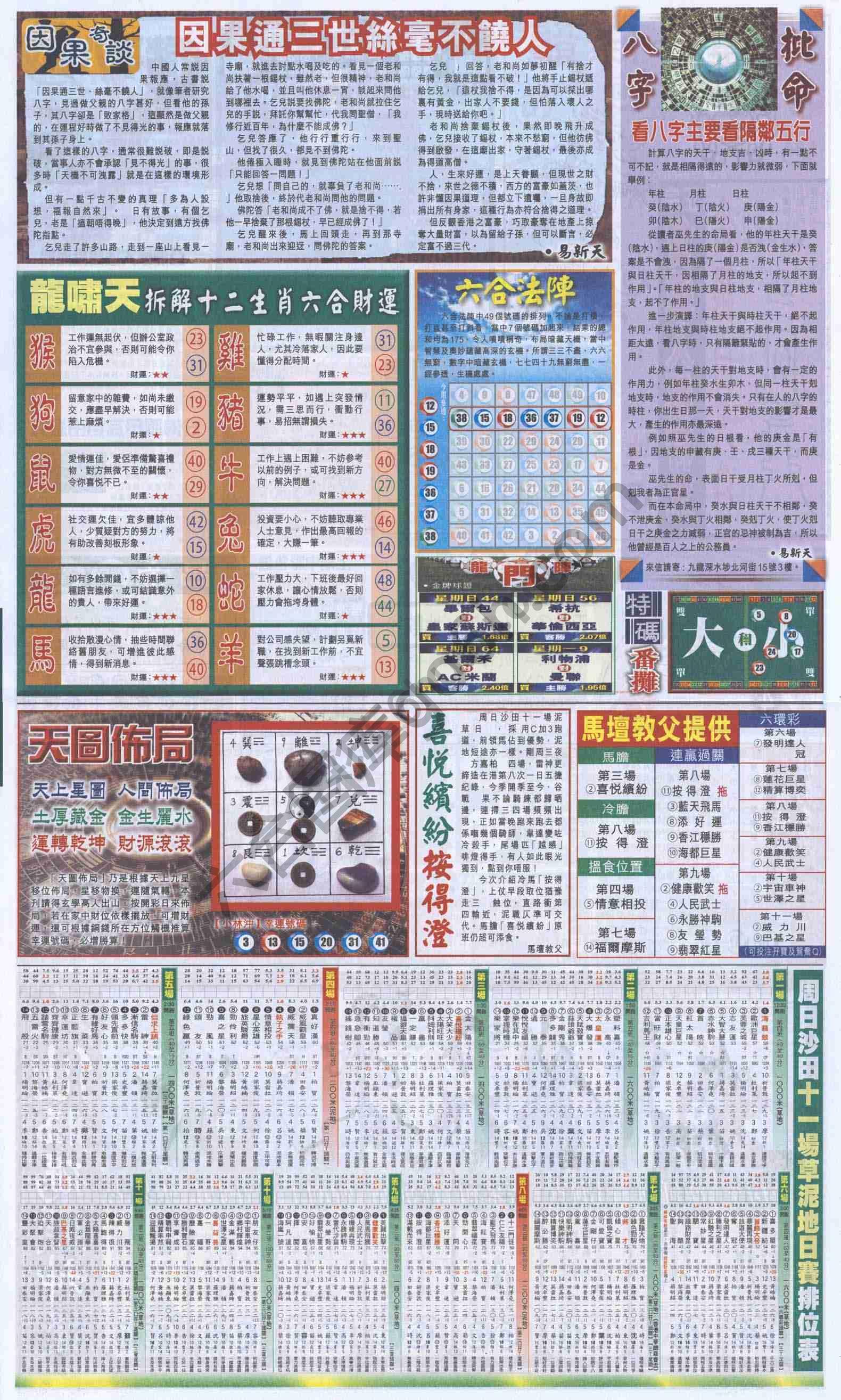 跑狗图