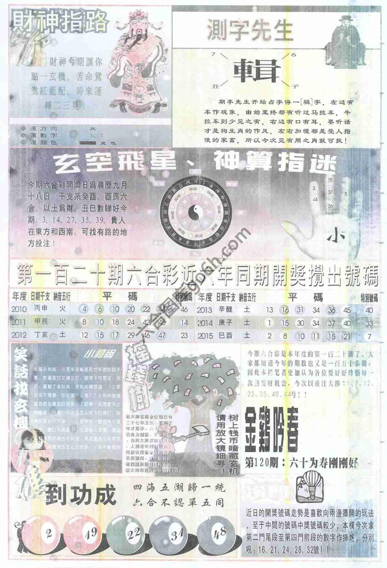 四柱预测