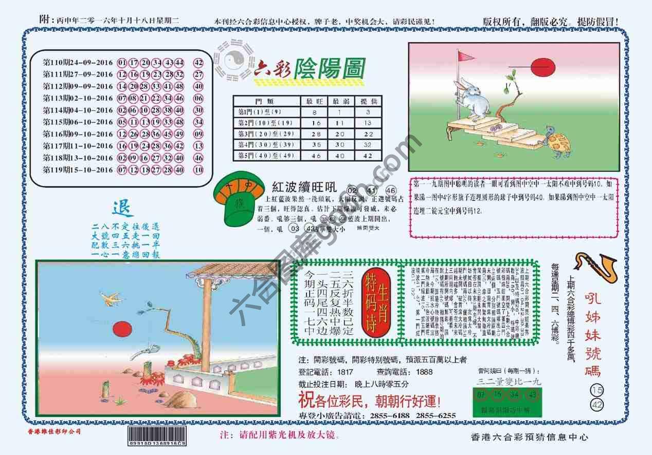 六彩阴阳图