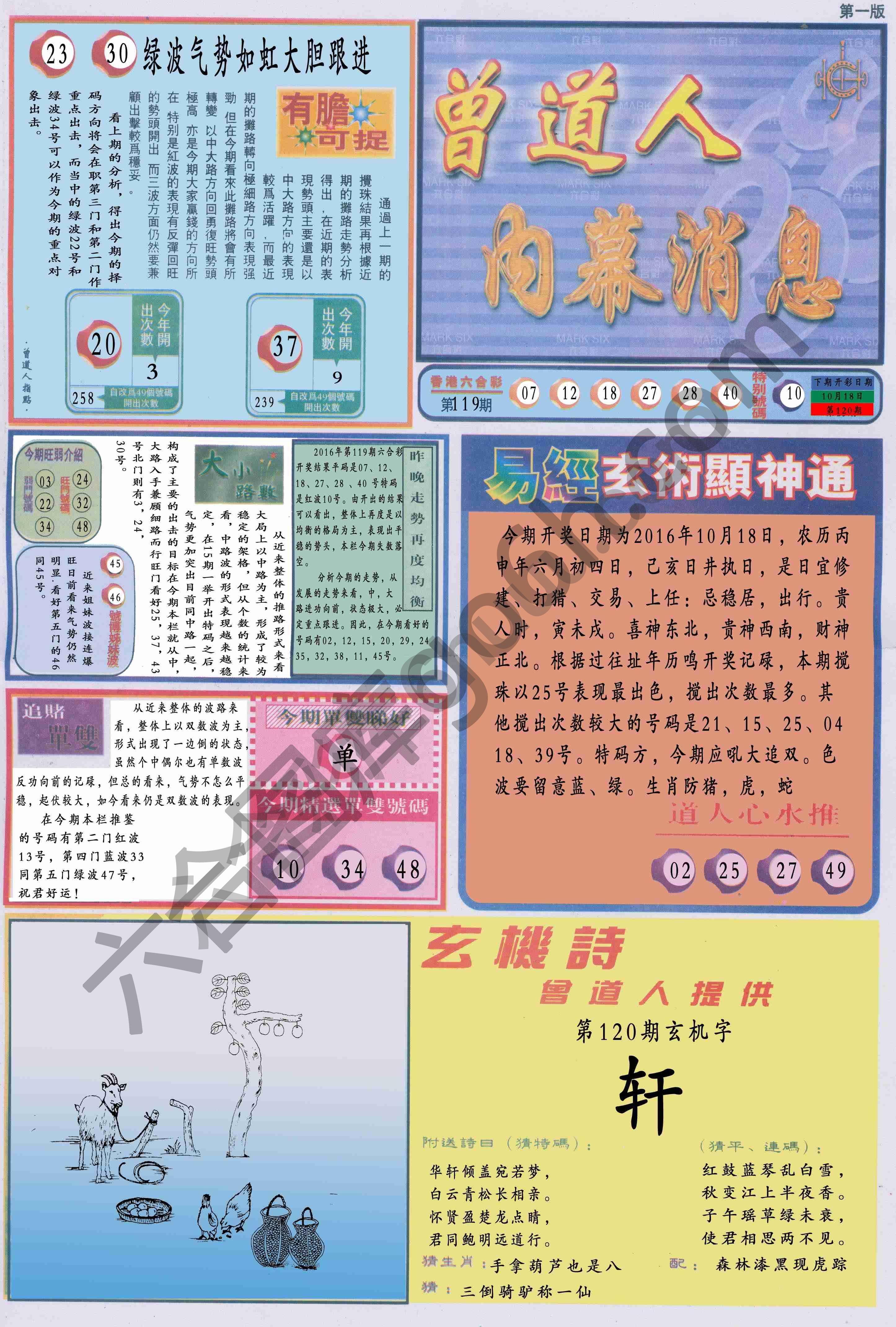 曾道人内幕消息