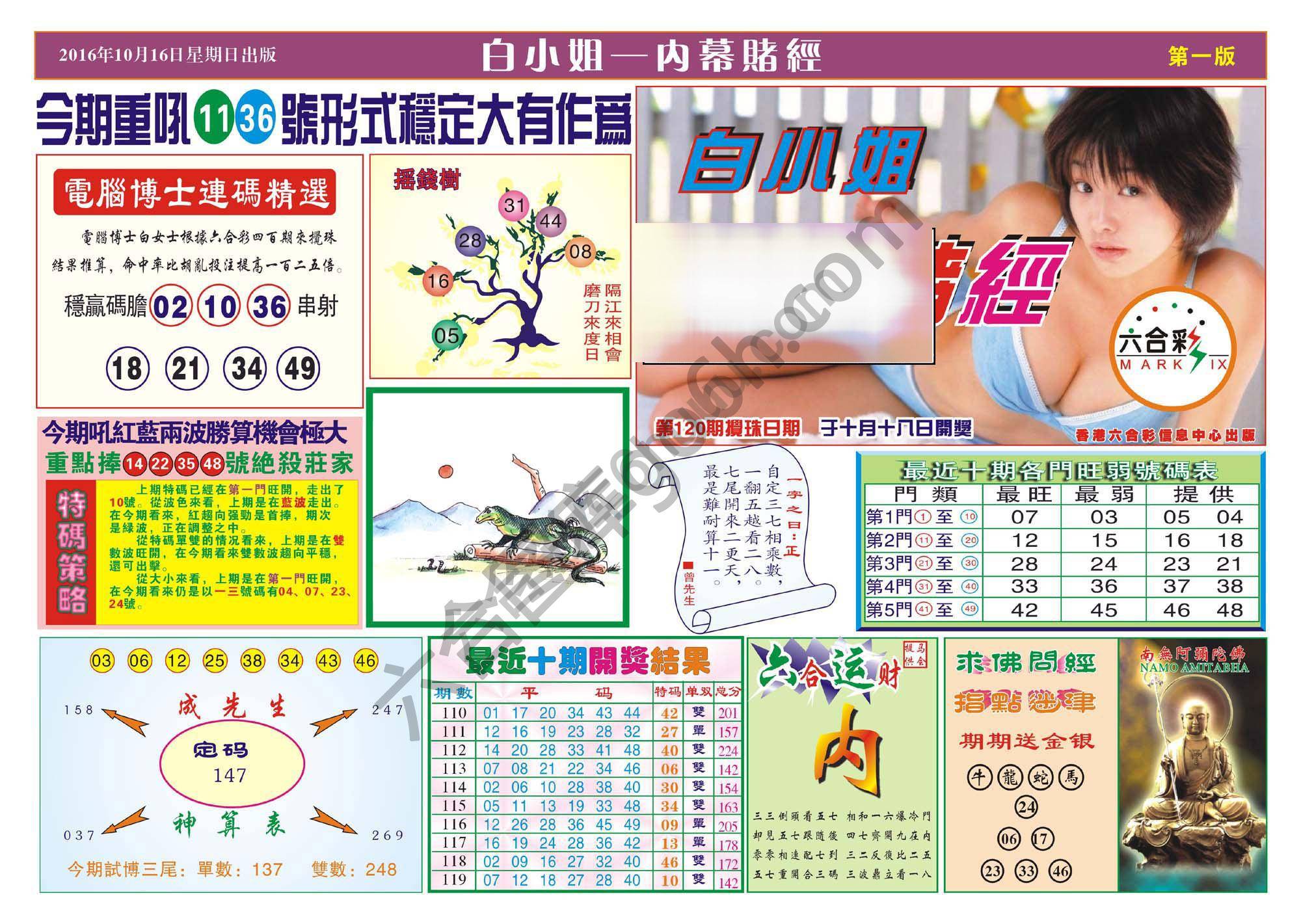 香港内幕赌经