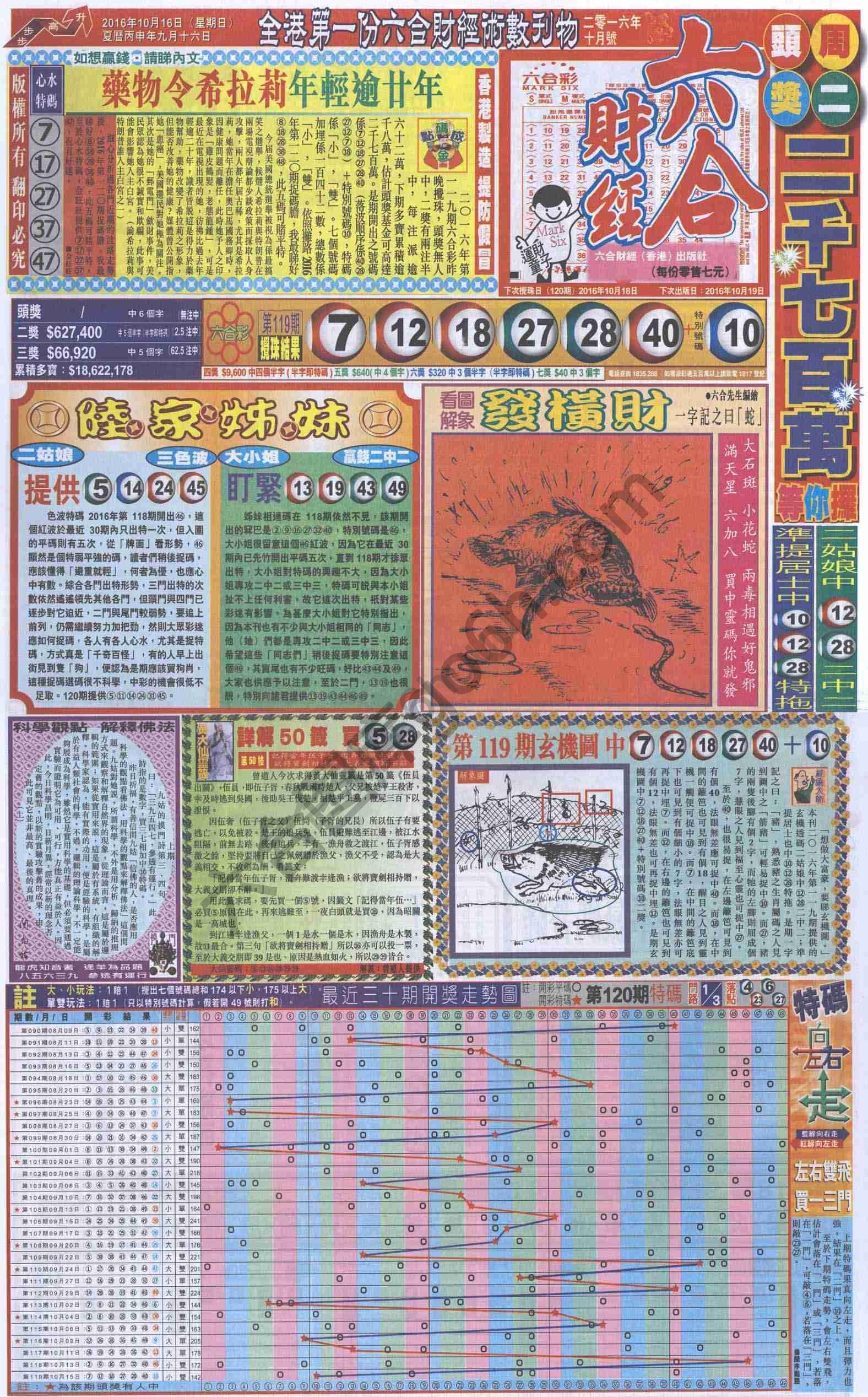 新六合财经