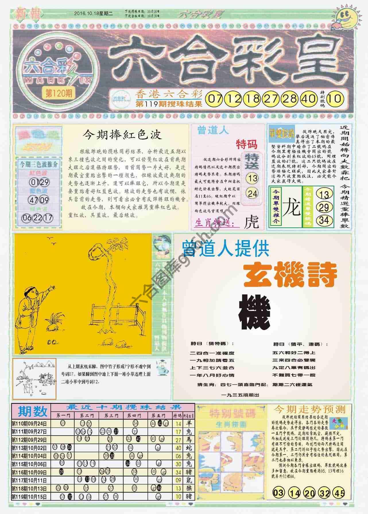 六合彩皇