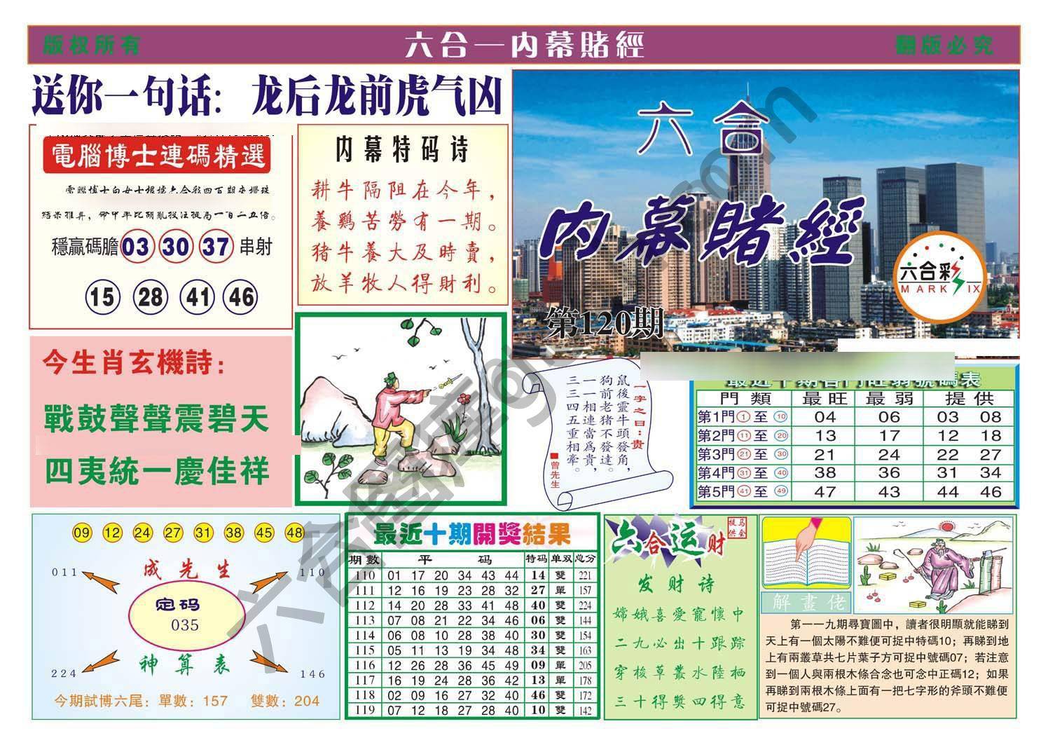 内幕赌经