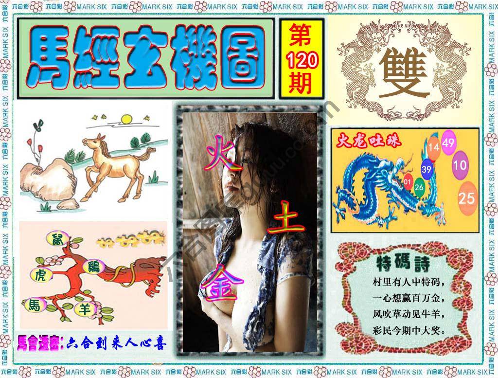 马经玄机图