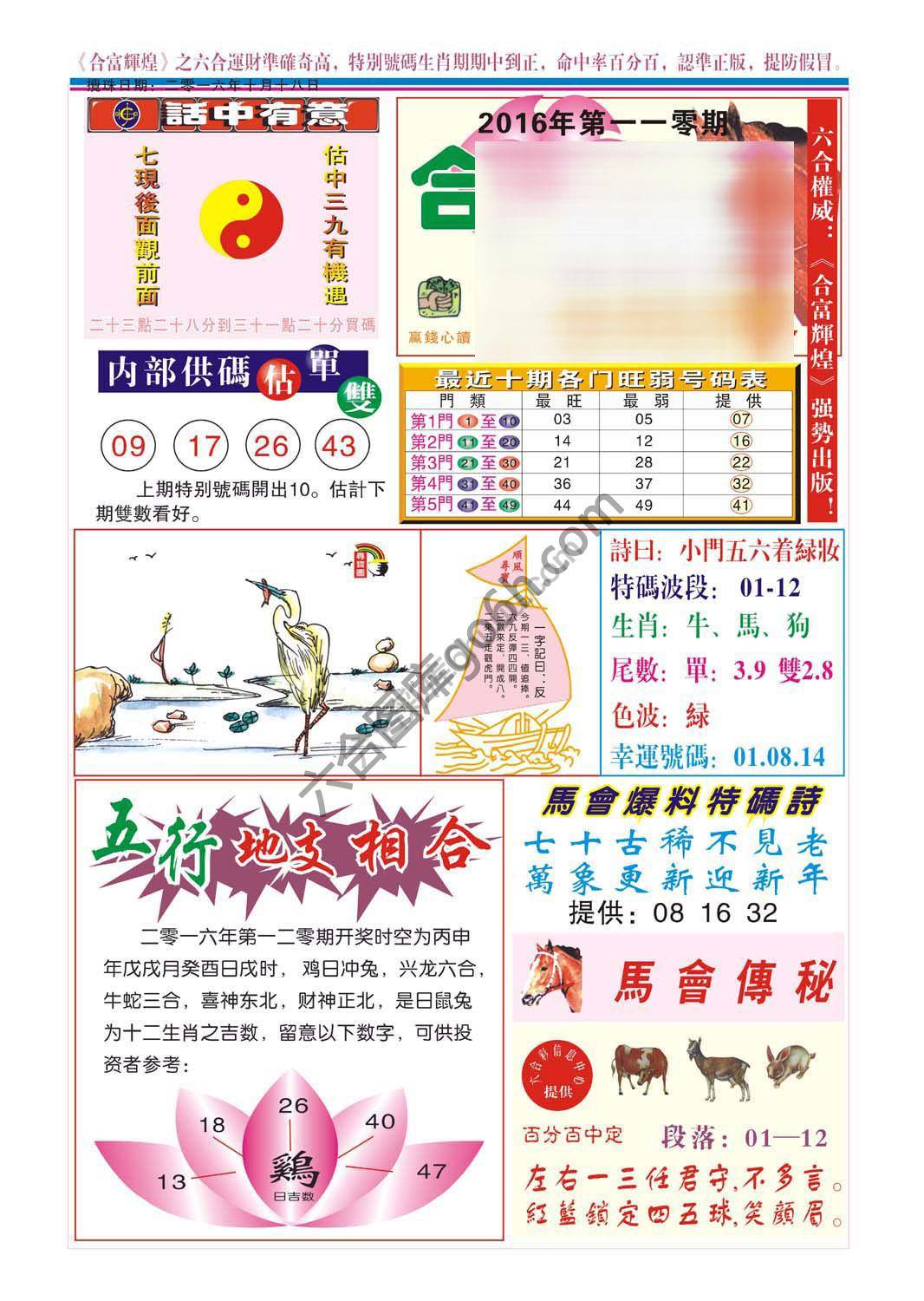 合富辉煌