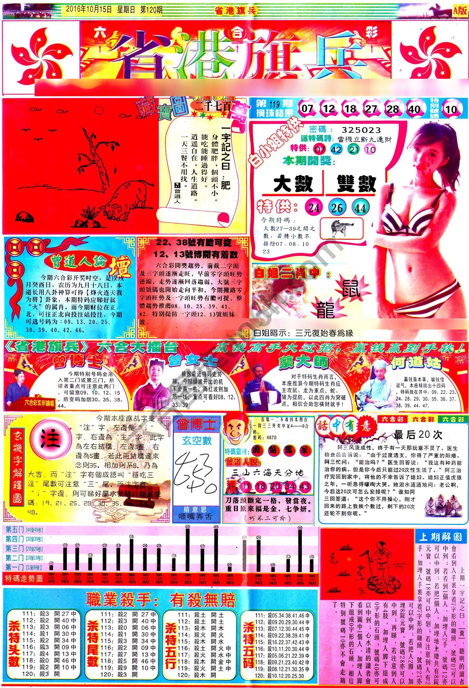 马经