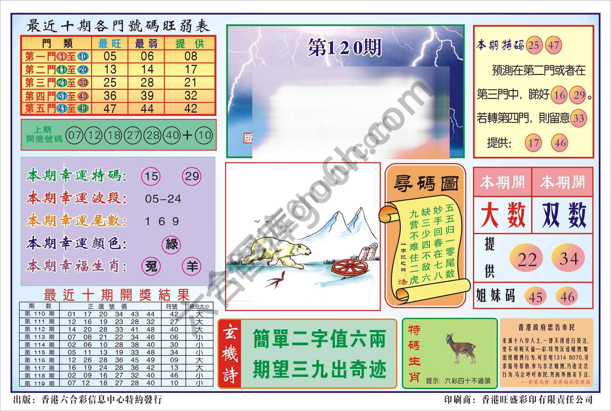 香港逢赌必羸