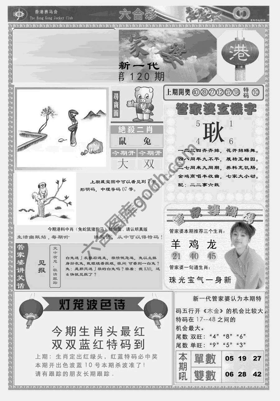 当天报