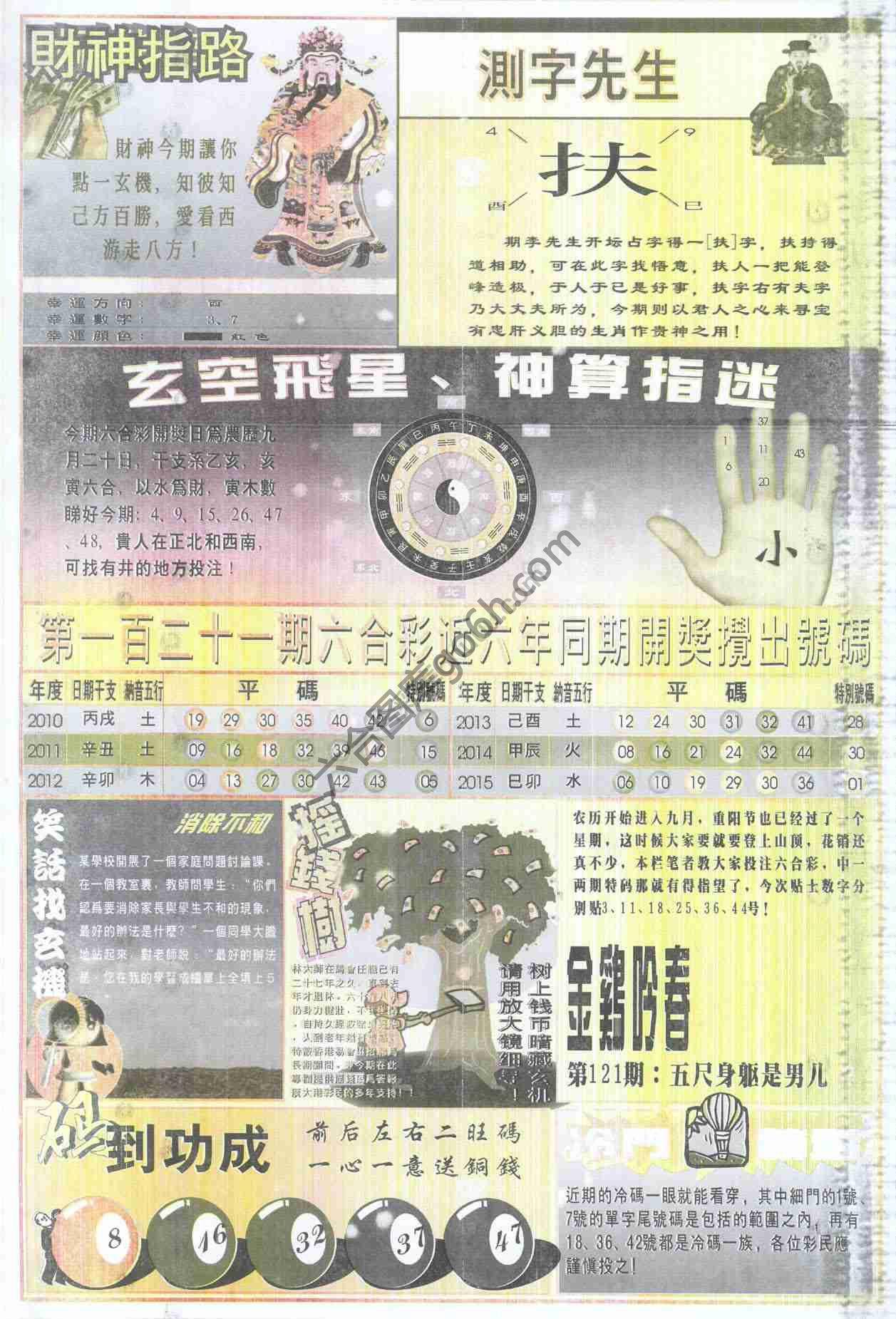 四柱预测