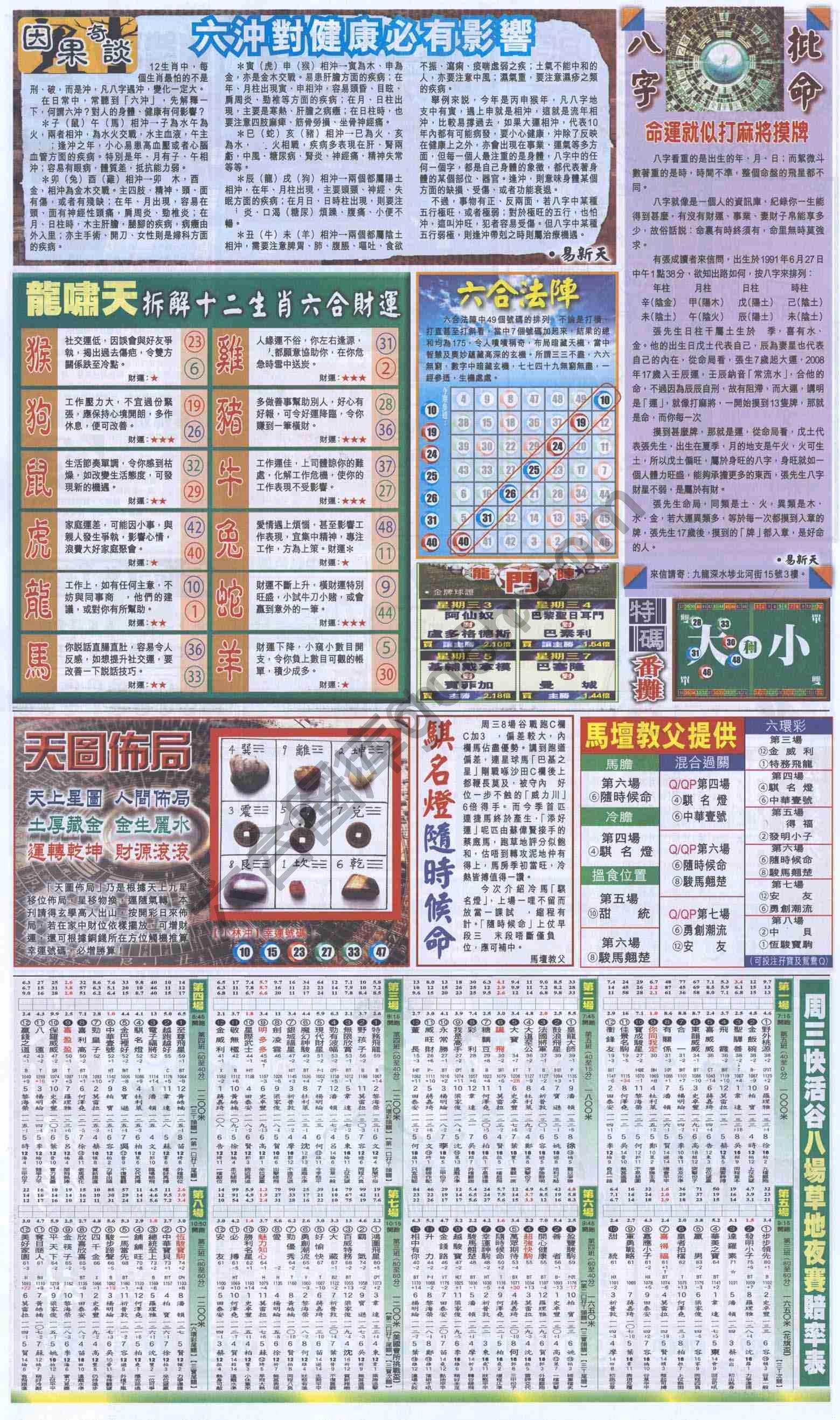 跑狗图