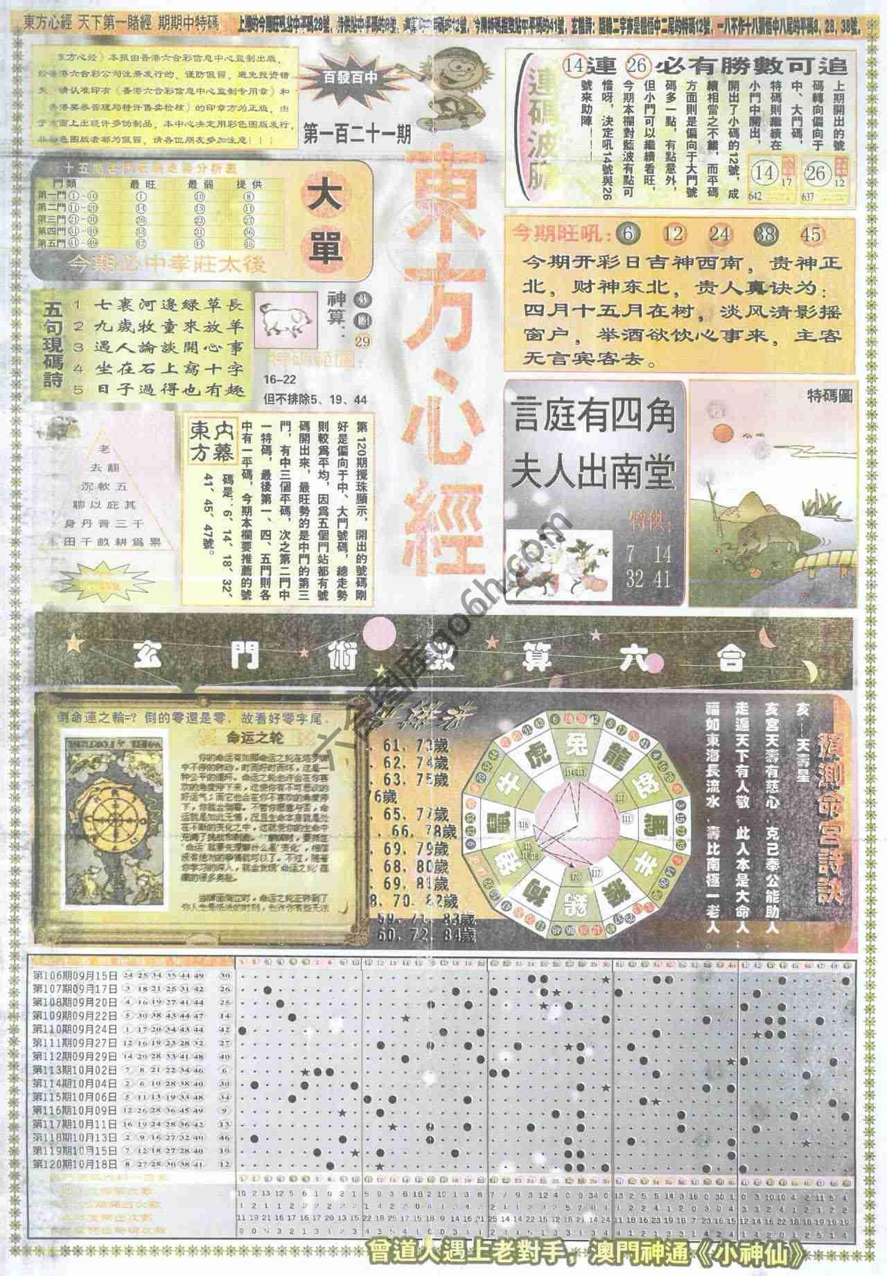 东方心经