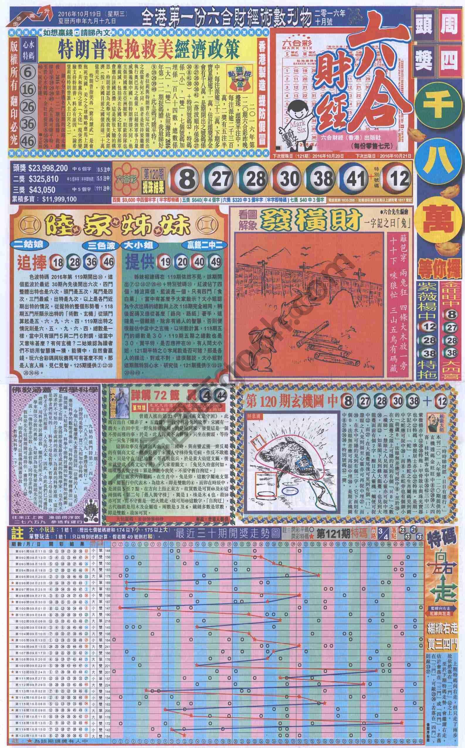 新六合财经