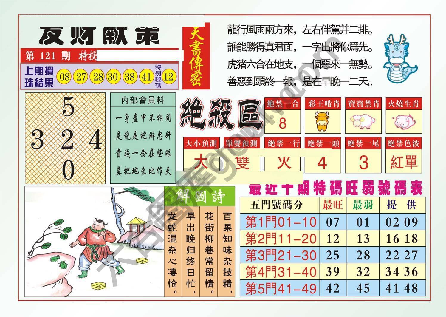 发财献策