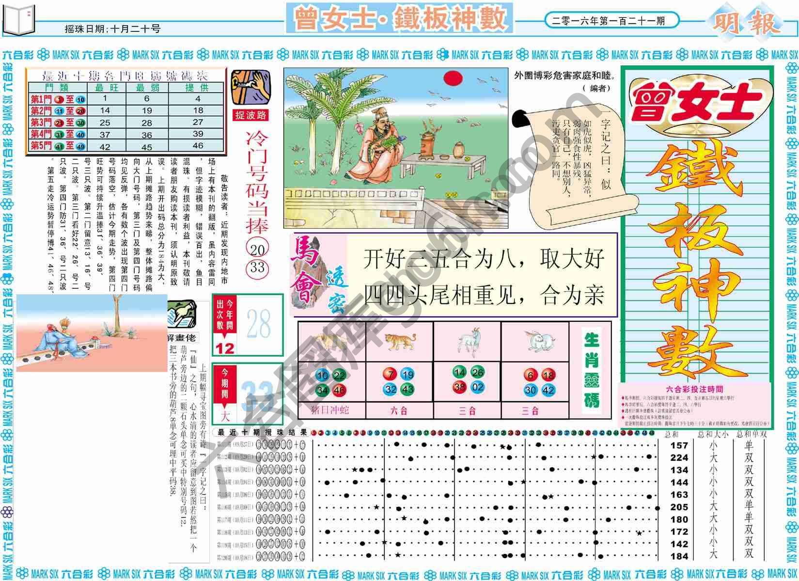 曾女士铁板神数