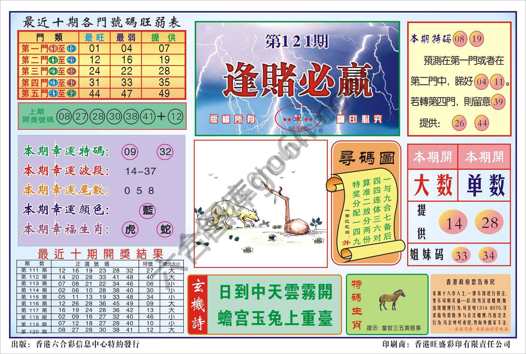 香港逢赌必羸