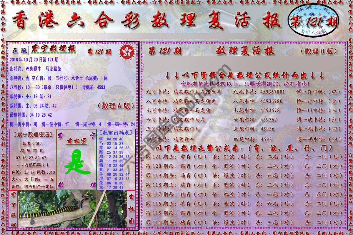 数理复活报