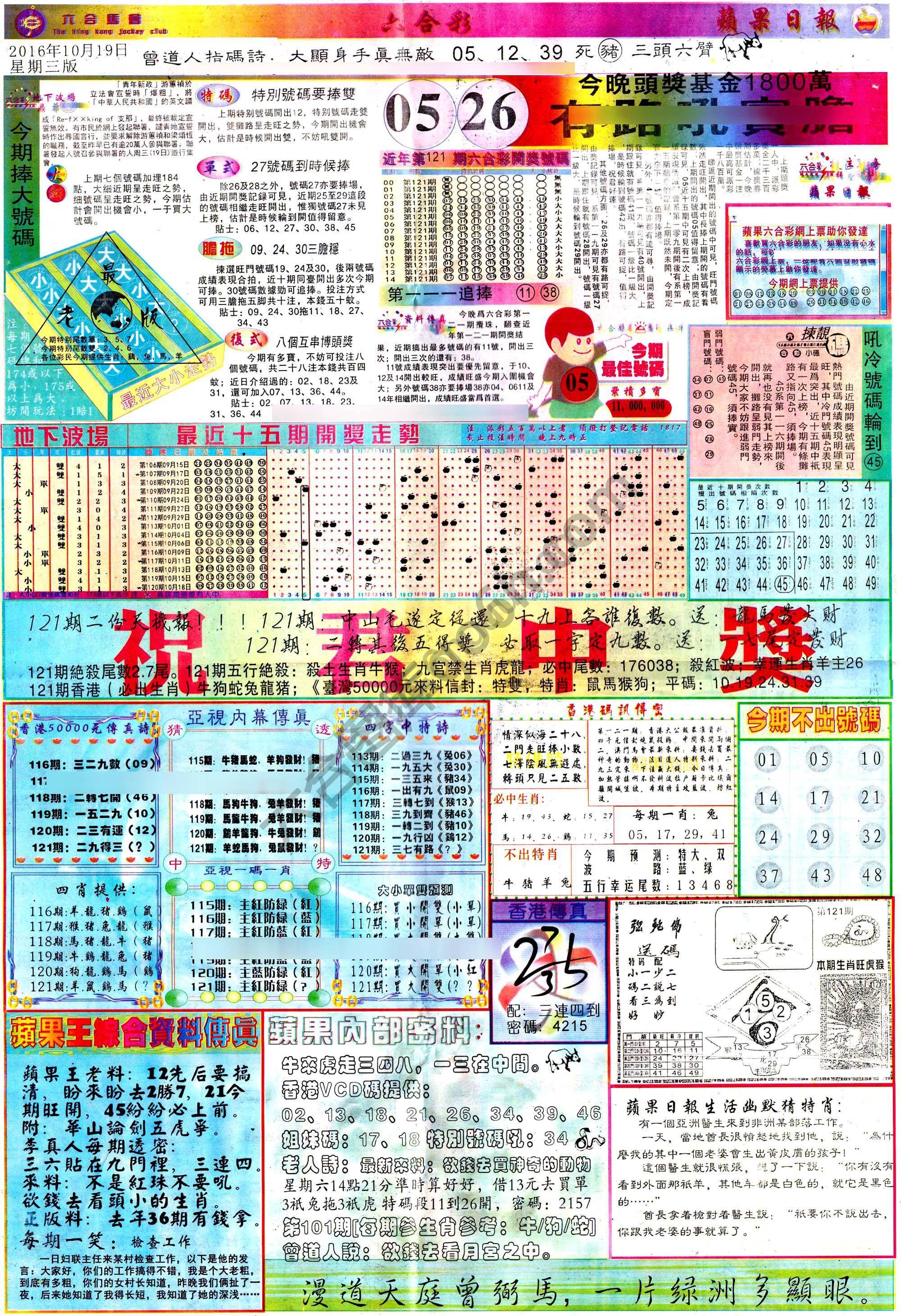 苹果日报