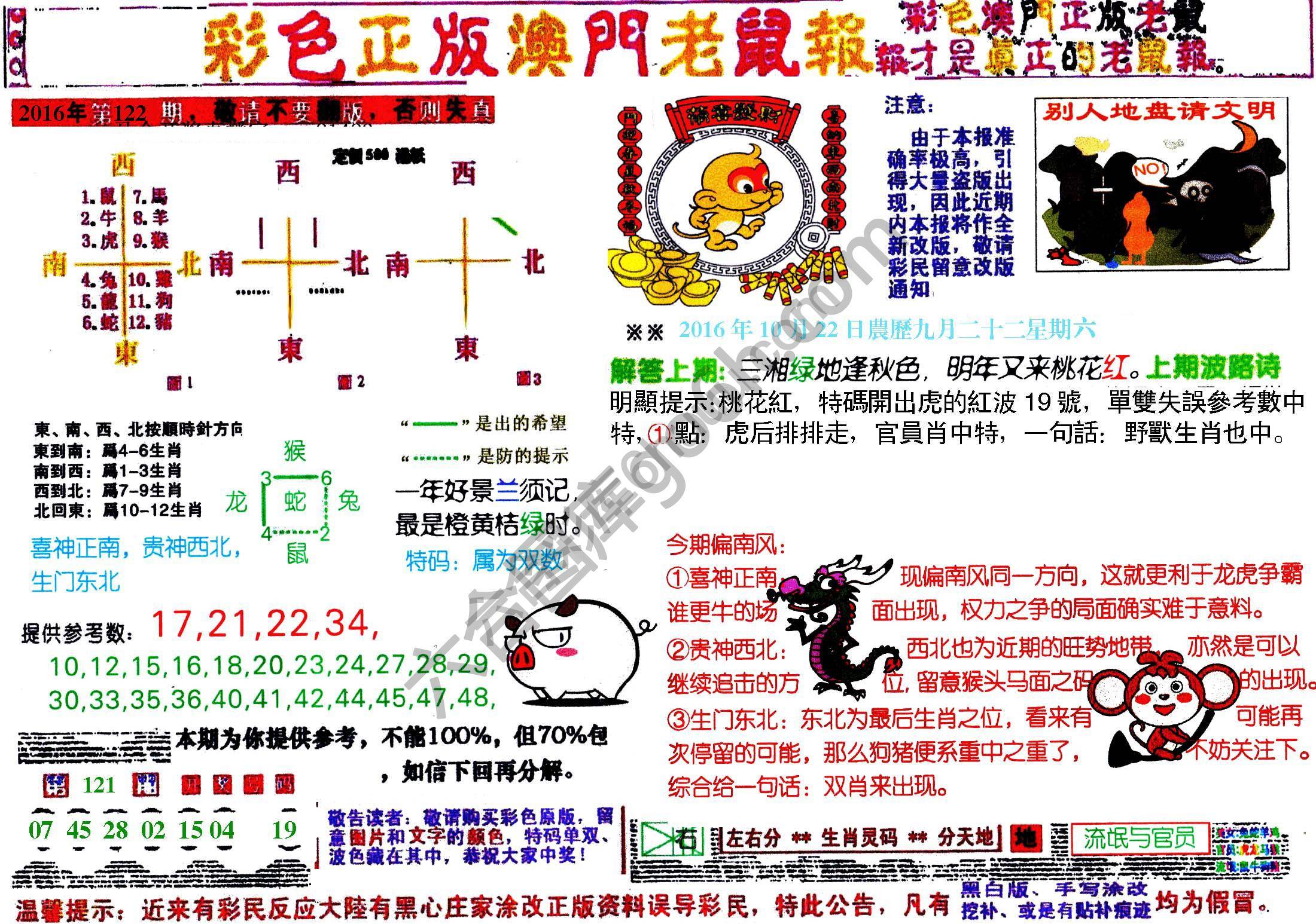 澳门老鼠报