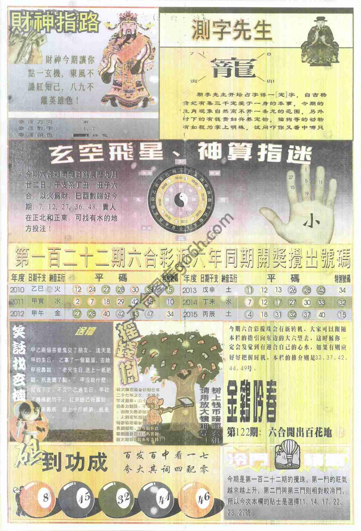 四柱预测